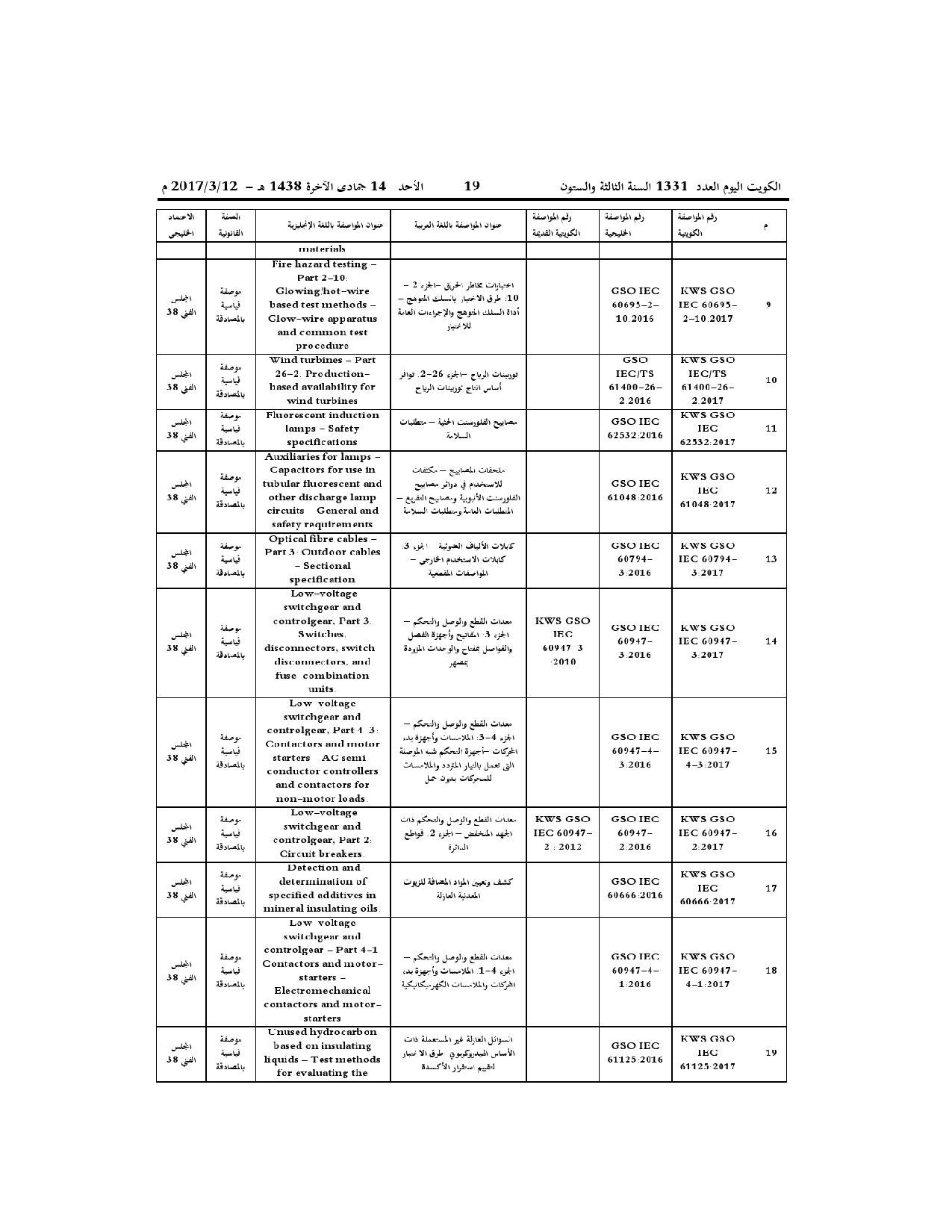 صفحة 12 من 38
