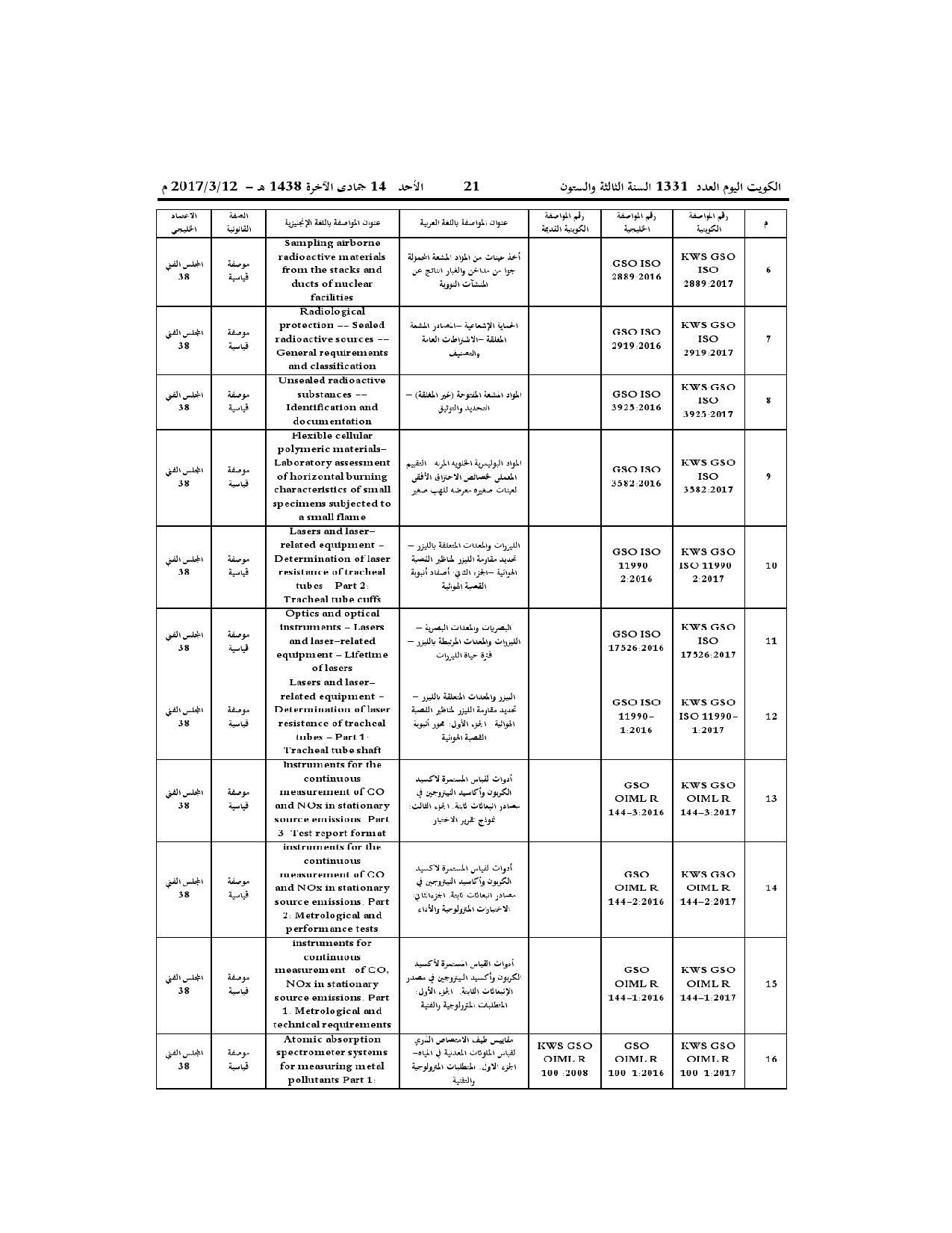 صفحة 14 من 38