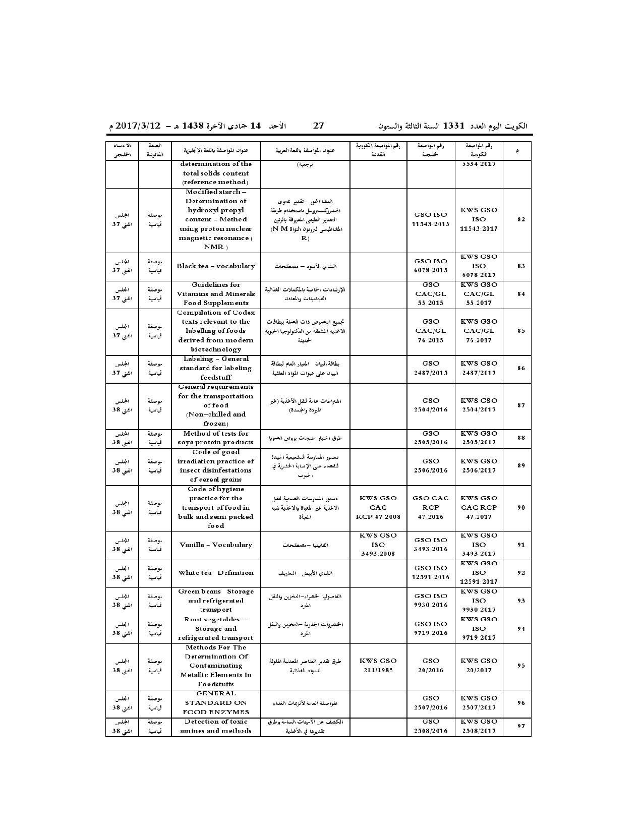 صفحة 20 من 38