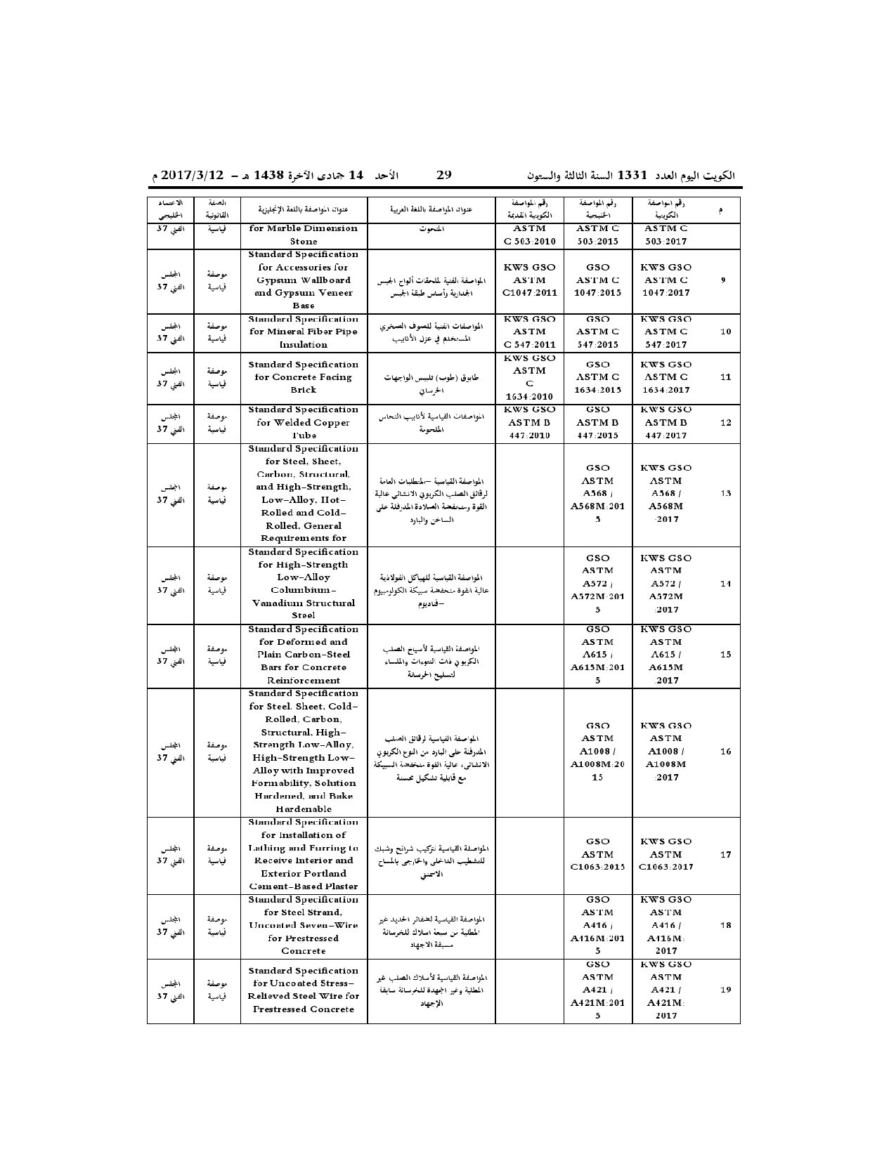 صفحة 22 من 38
