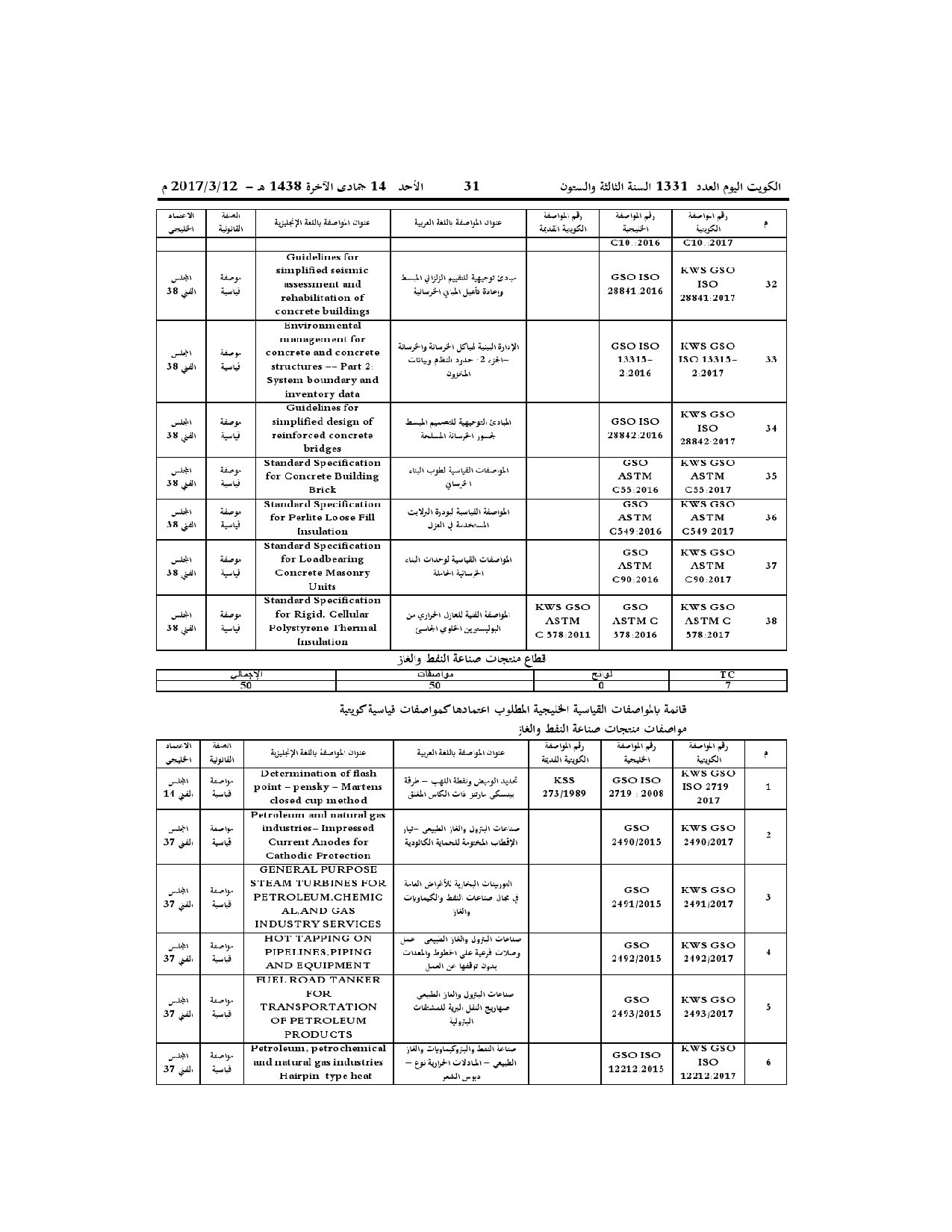صفحة 24 من 38