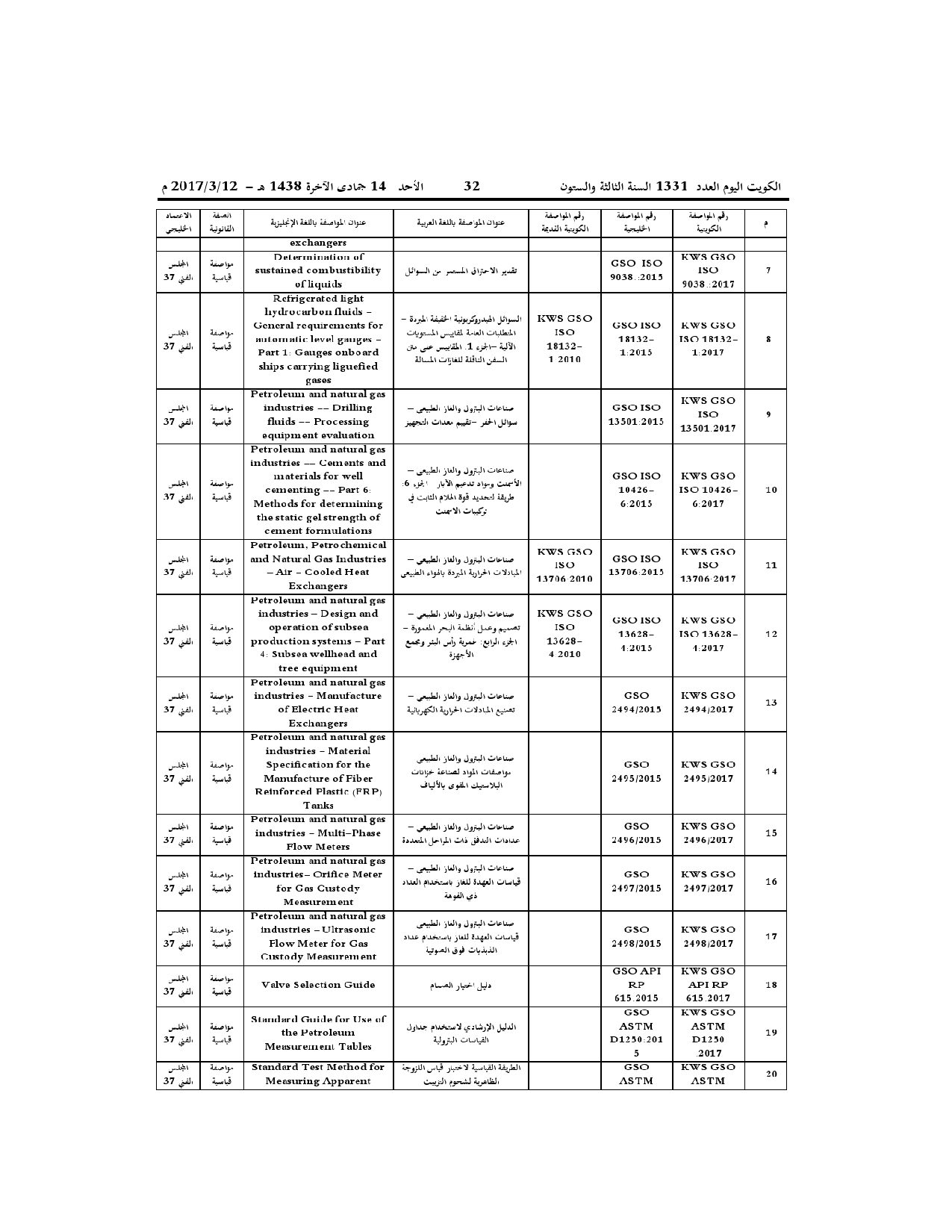 صفحة 25 من 38