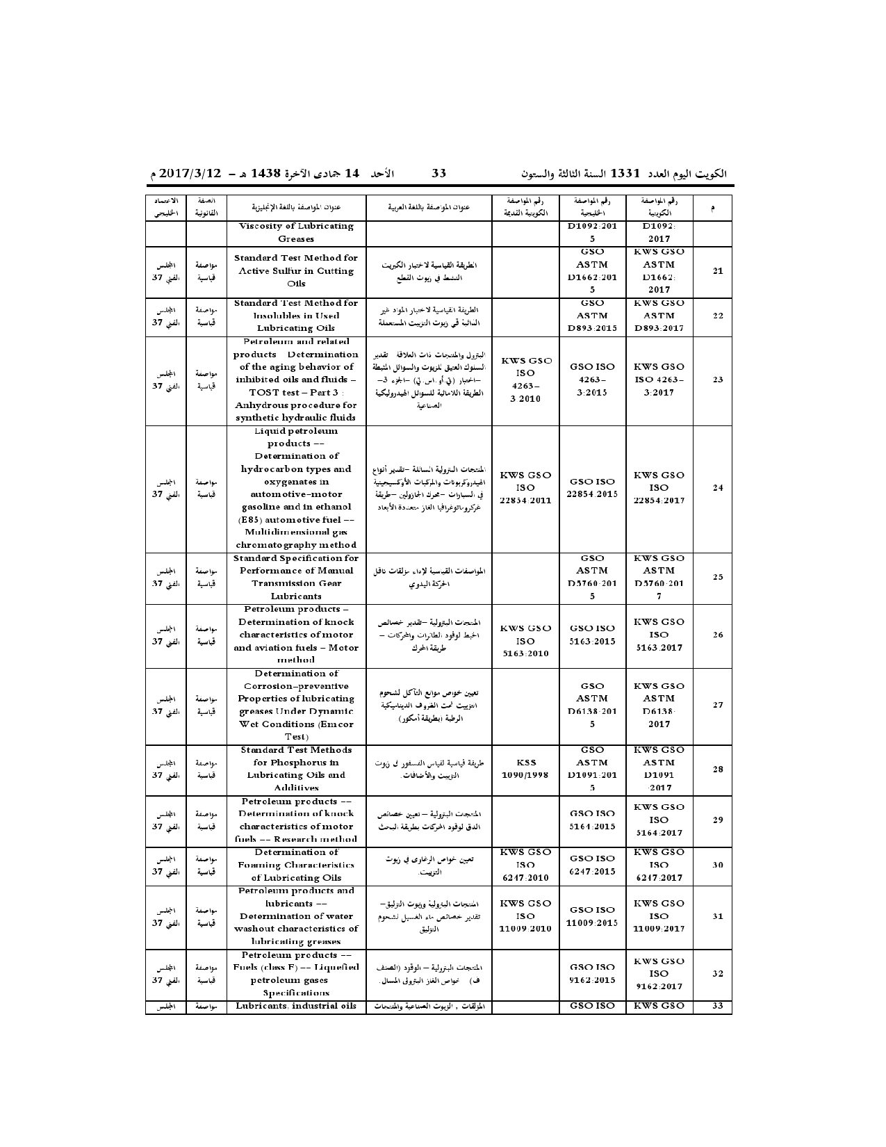 صفحة 26 من 38