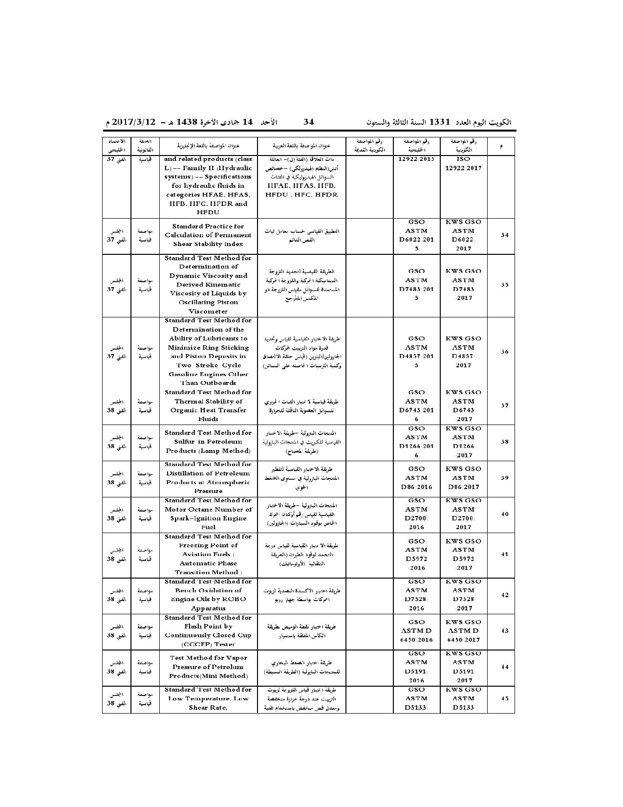 صفحة 27 من 38