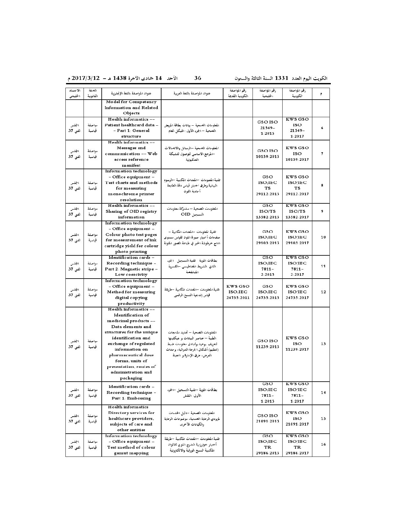صفحة 29 من 38