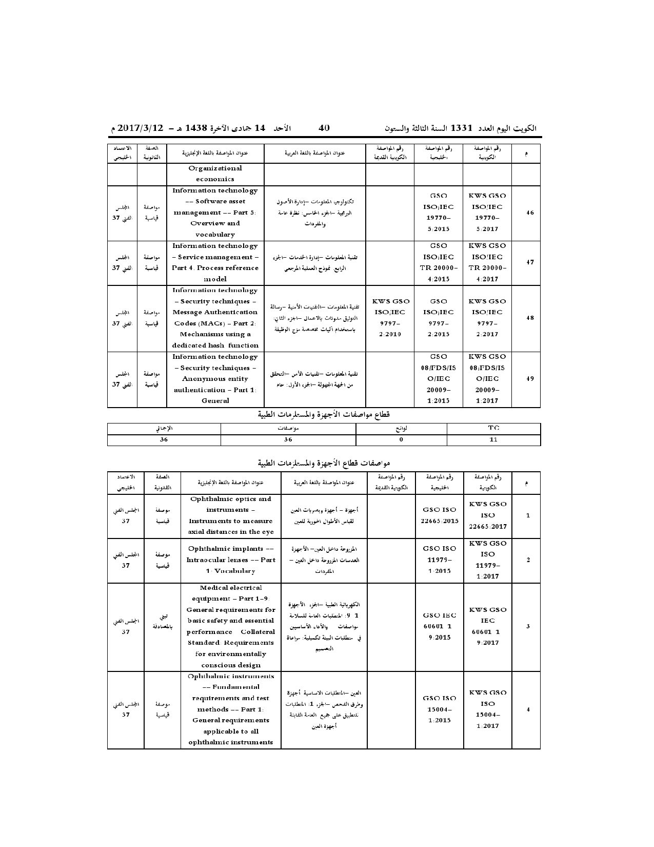 صفحة 33 من 38
