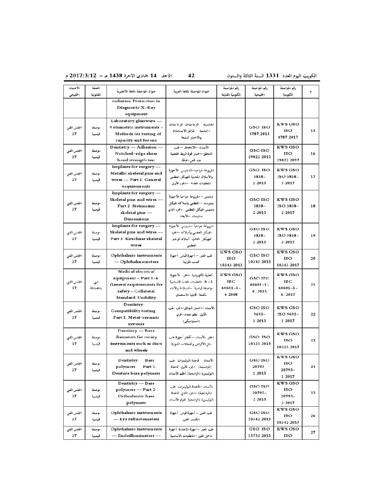 صفحة 35 من 38