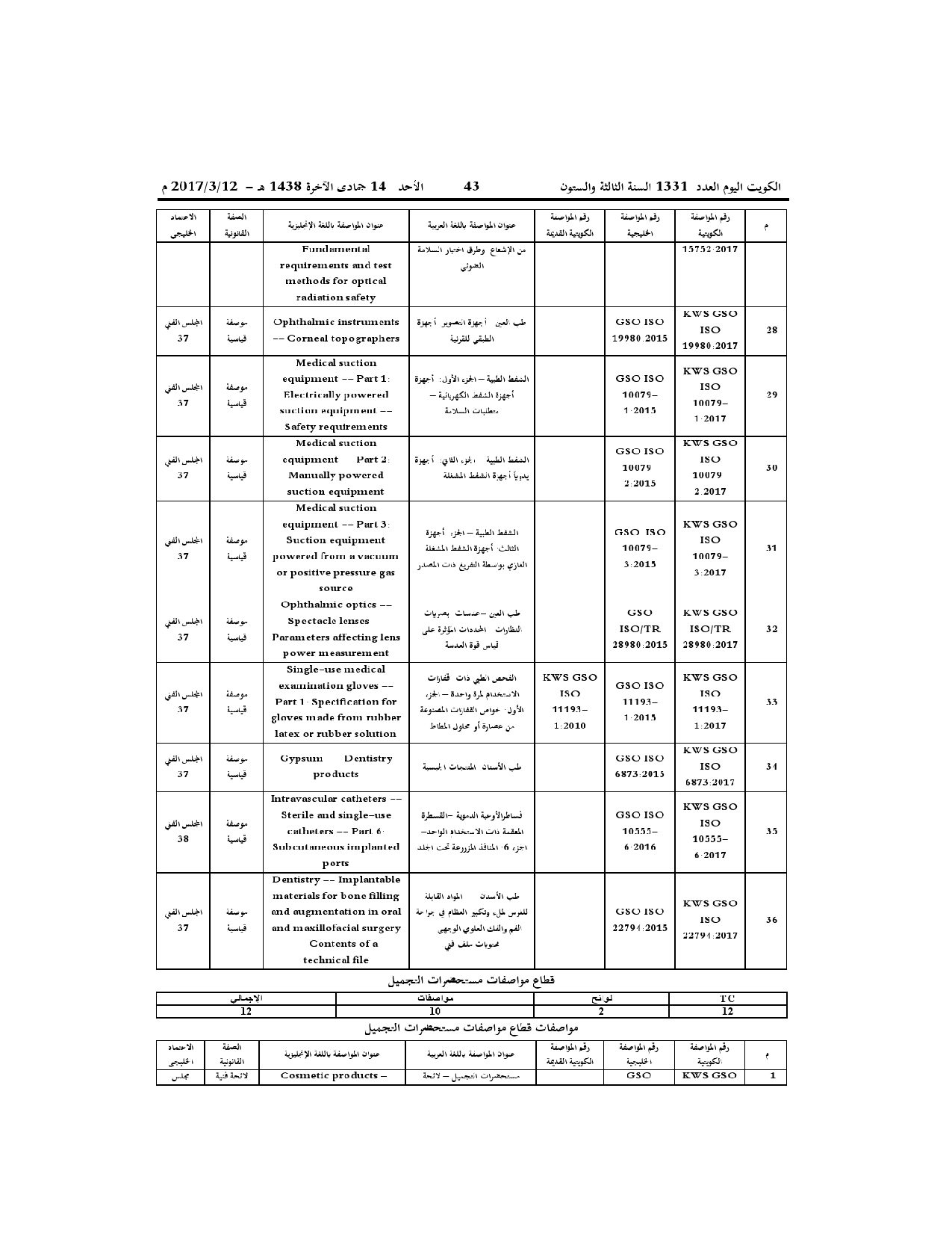 صفحة 36 من 38