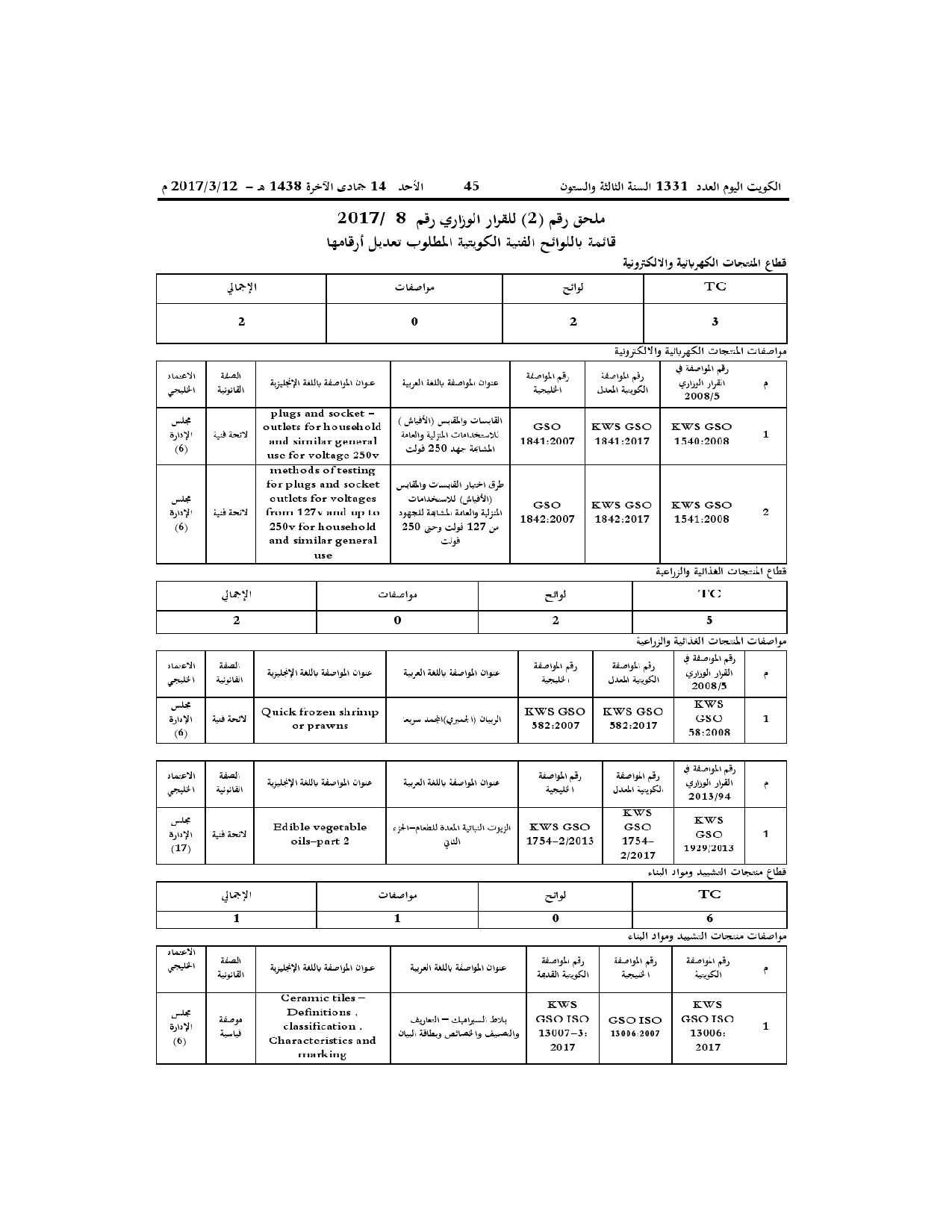 صفحة 38 من 38