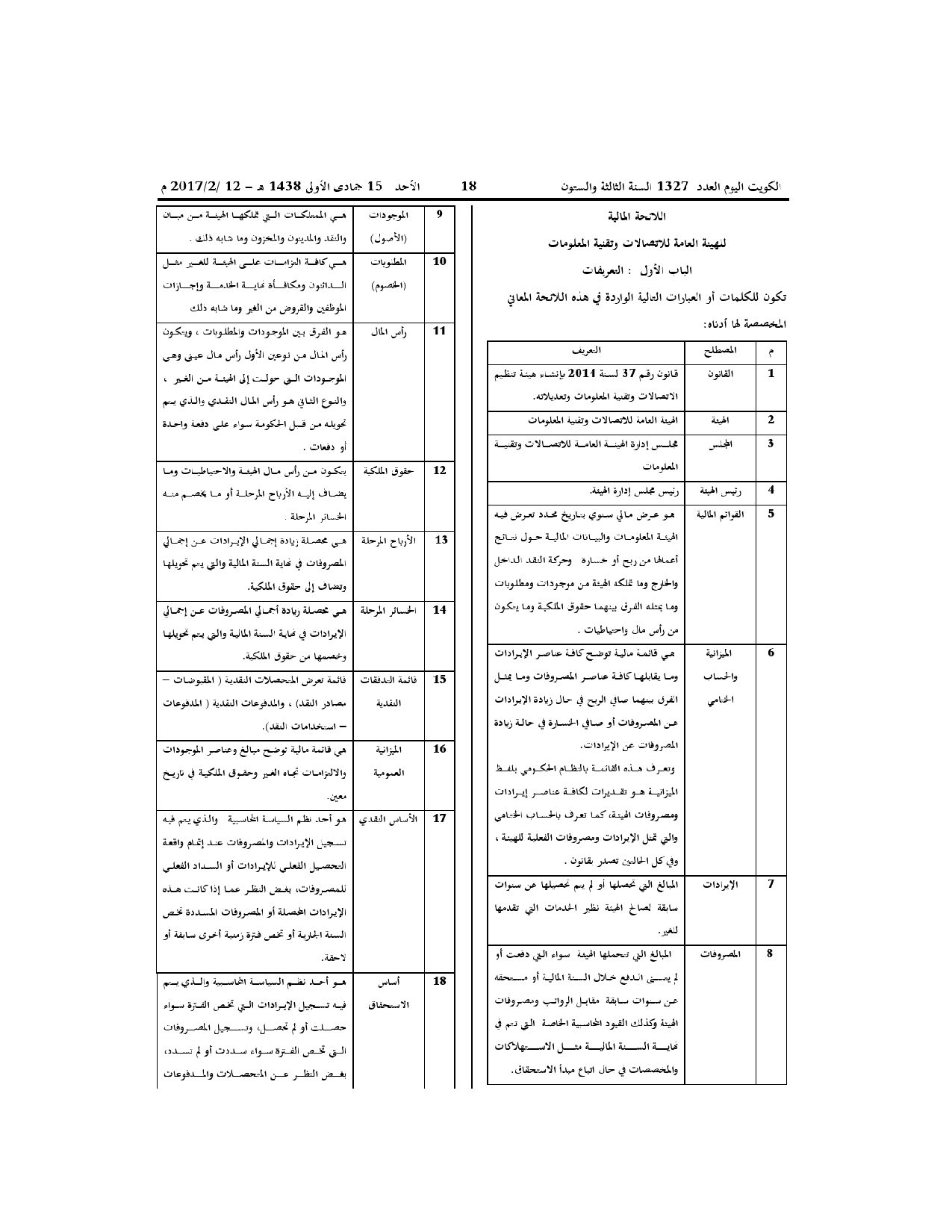 صفحة 2 من 11