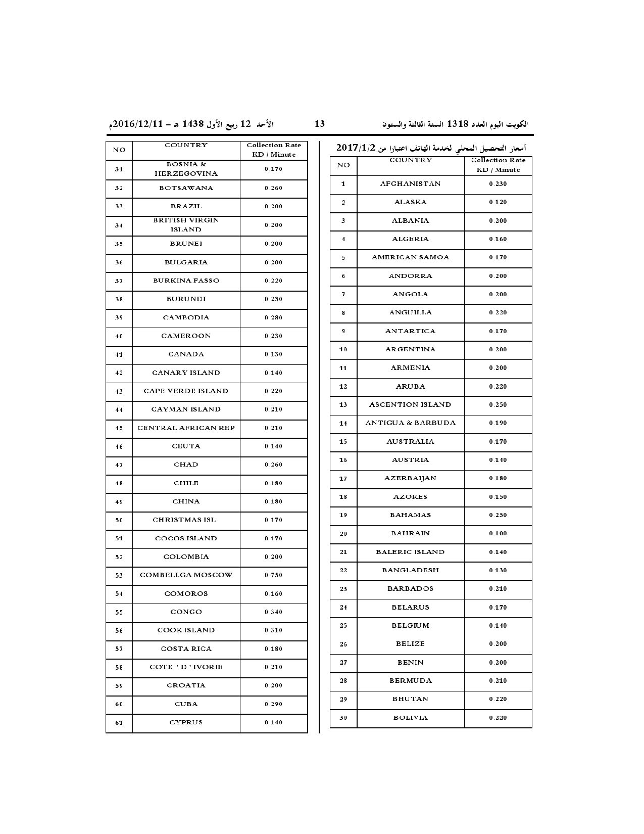 صفحة 2 من 5