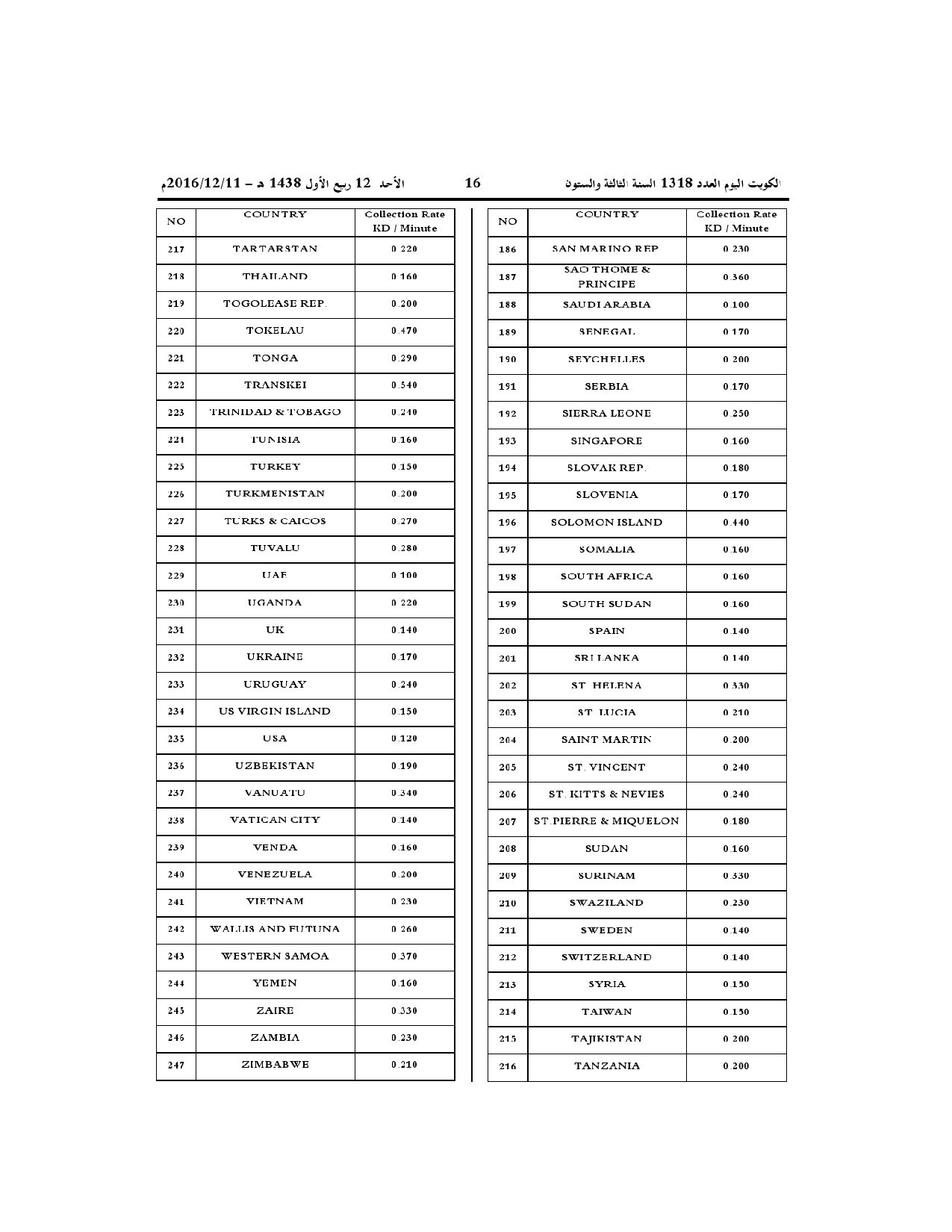 صفحة 5 من 5