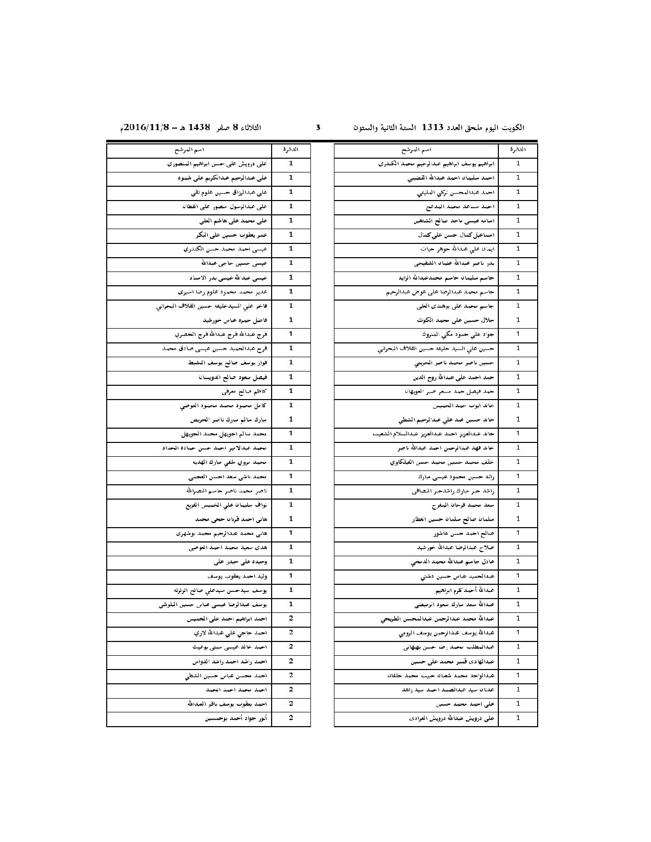 صفحة 2 من 9