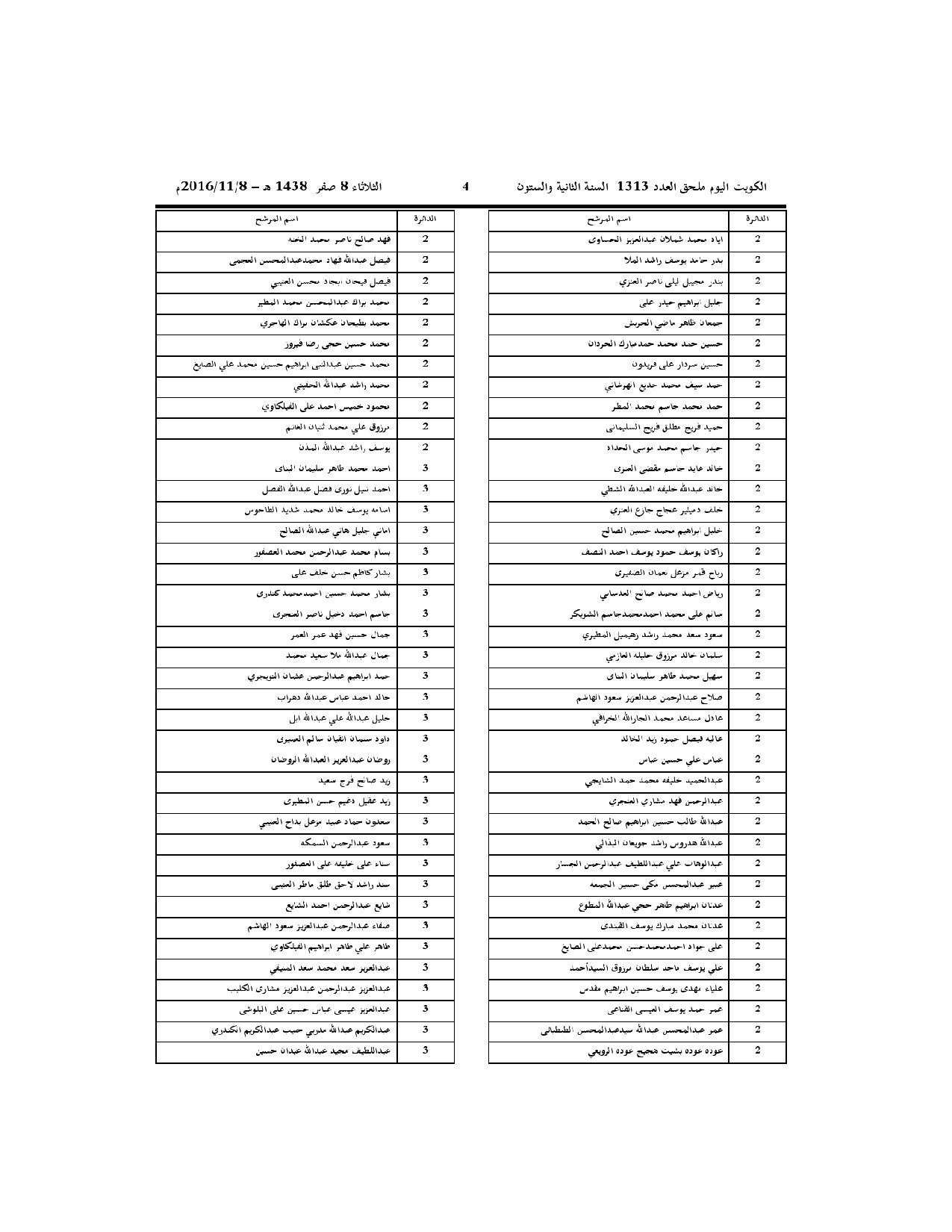 صفحة 3 من 9