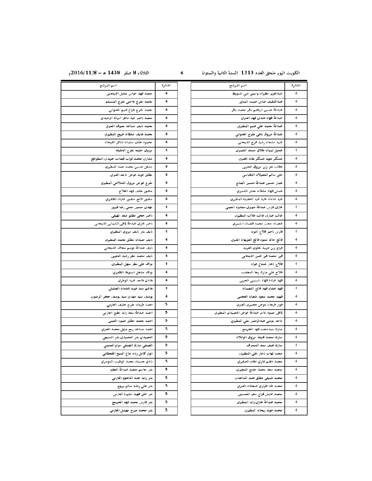 صفحة 5 من 9