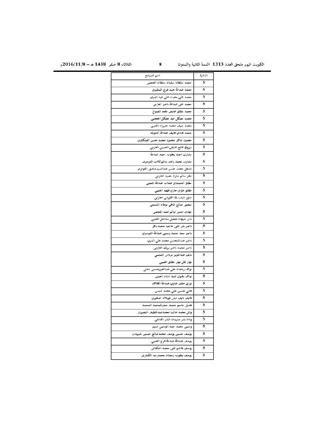 صفحة 7 من 9