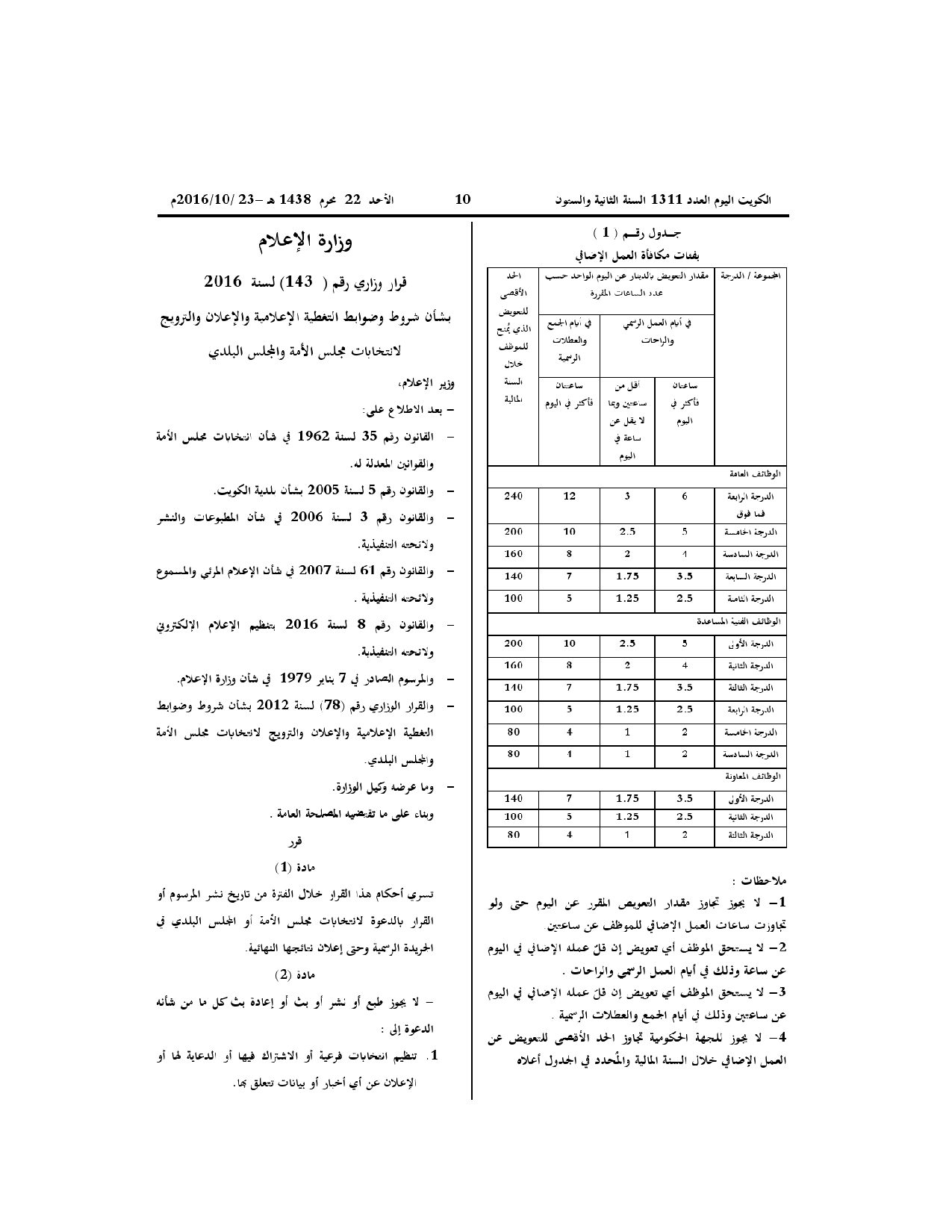 صفحة 1 من 2