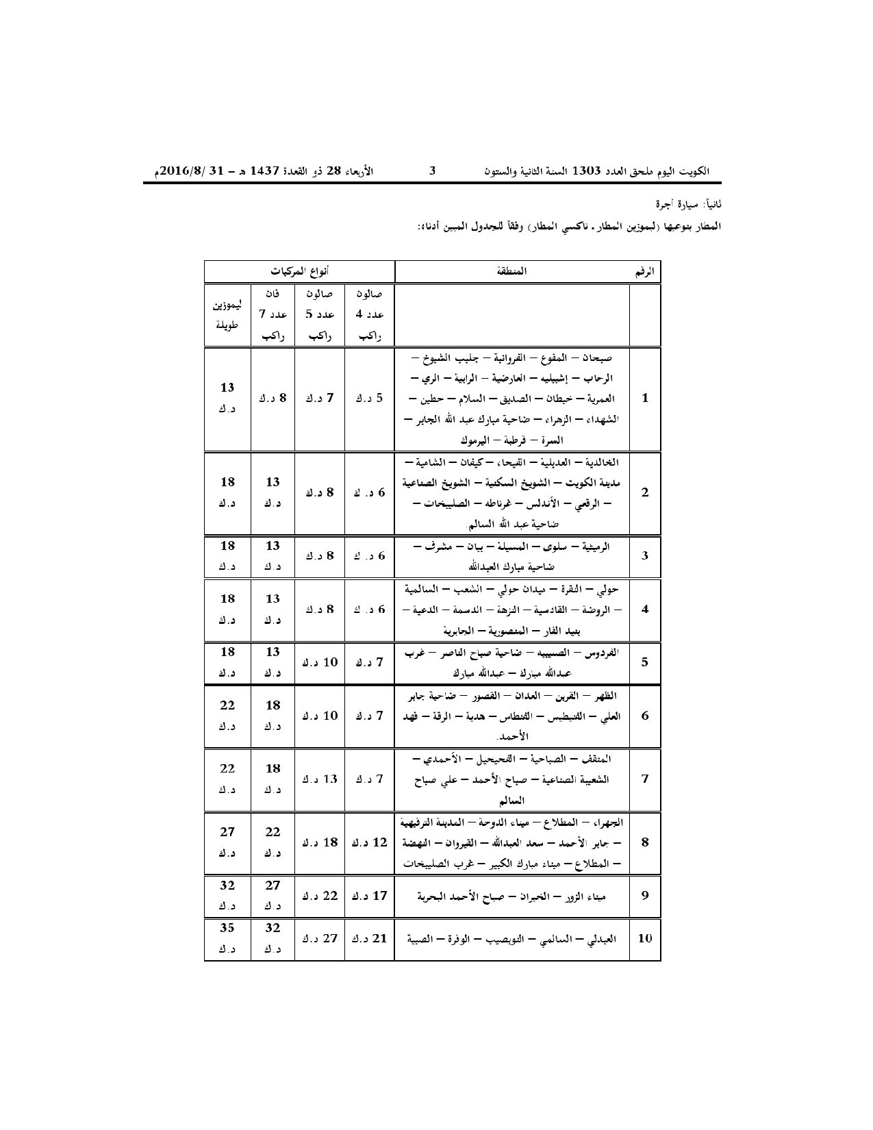 صفحة 2 من 3
