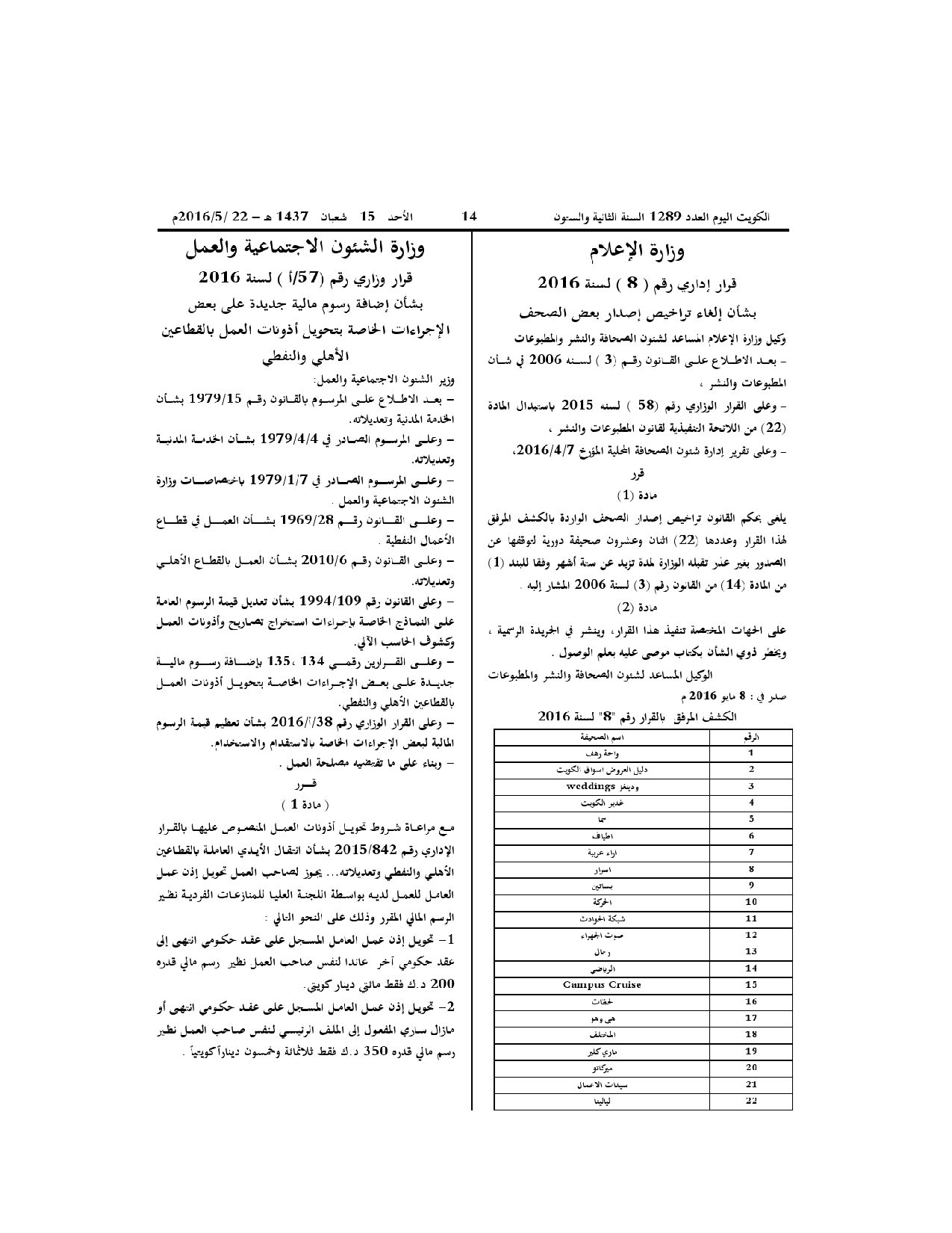 صفحة 1 من 1