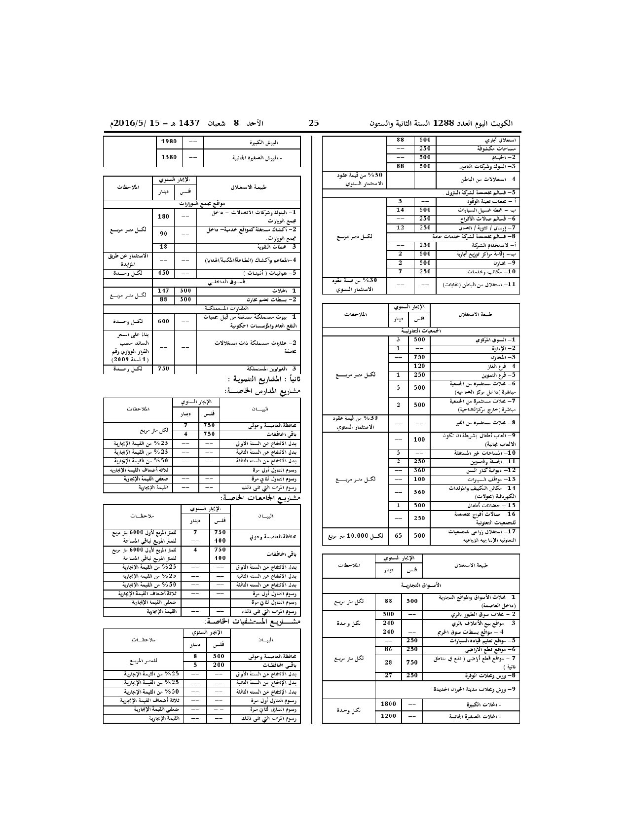 صفحة 2 من 3