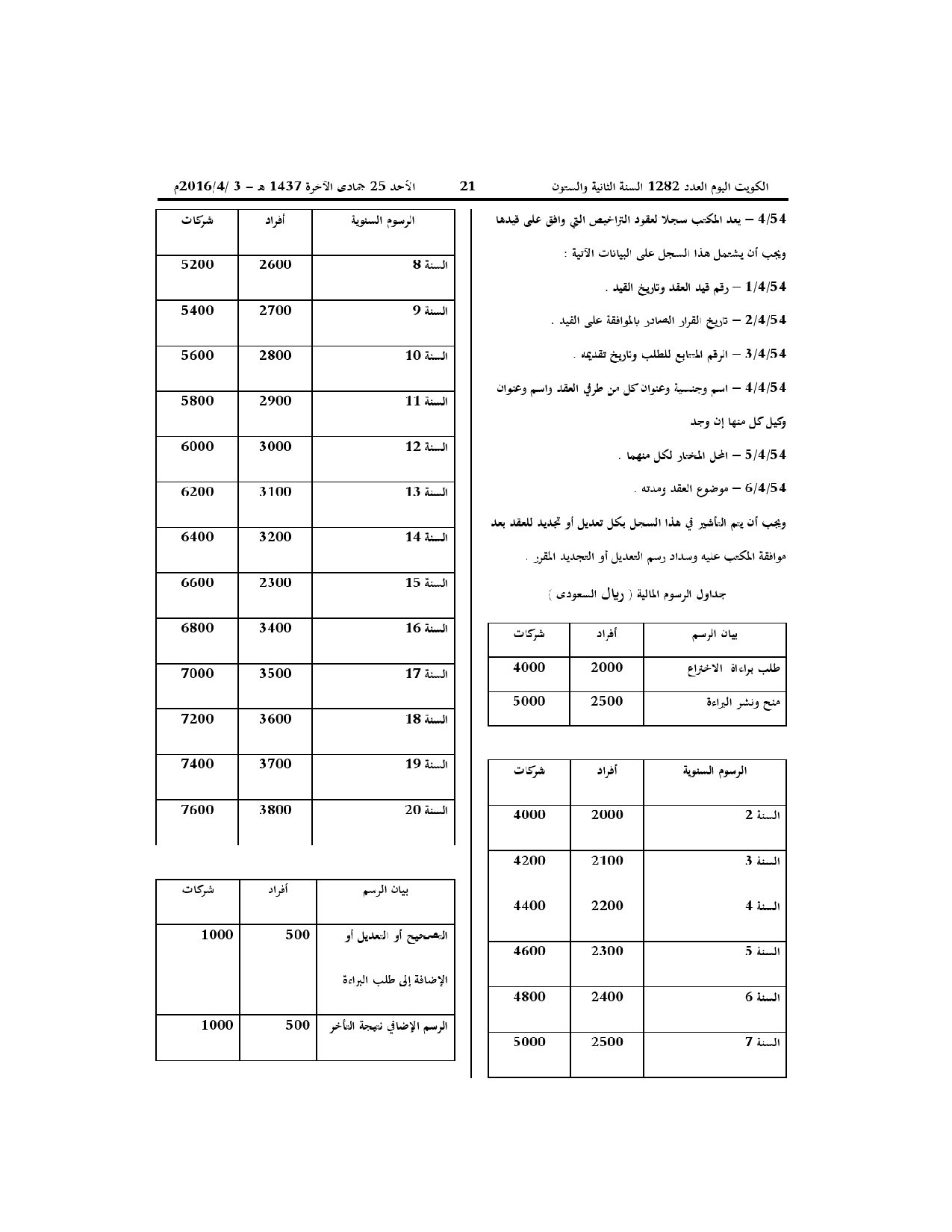 صفحة 13 من 14