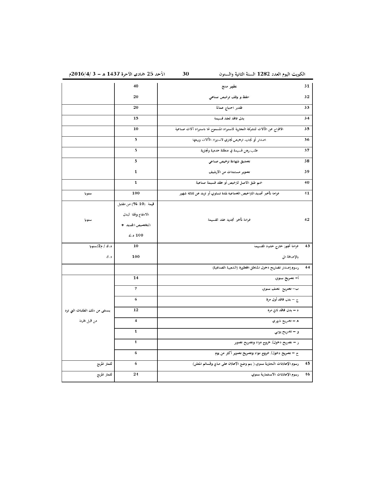 صفحة 5 من 19