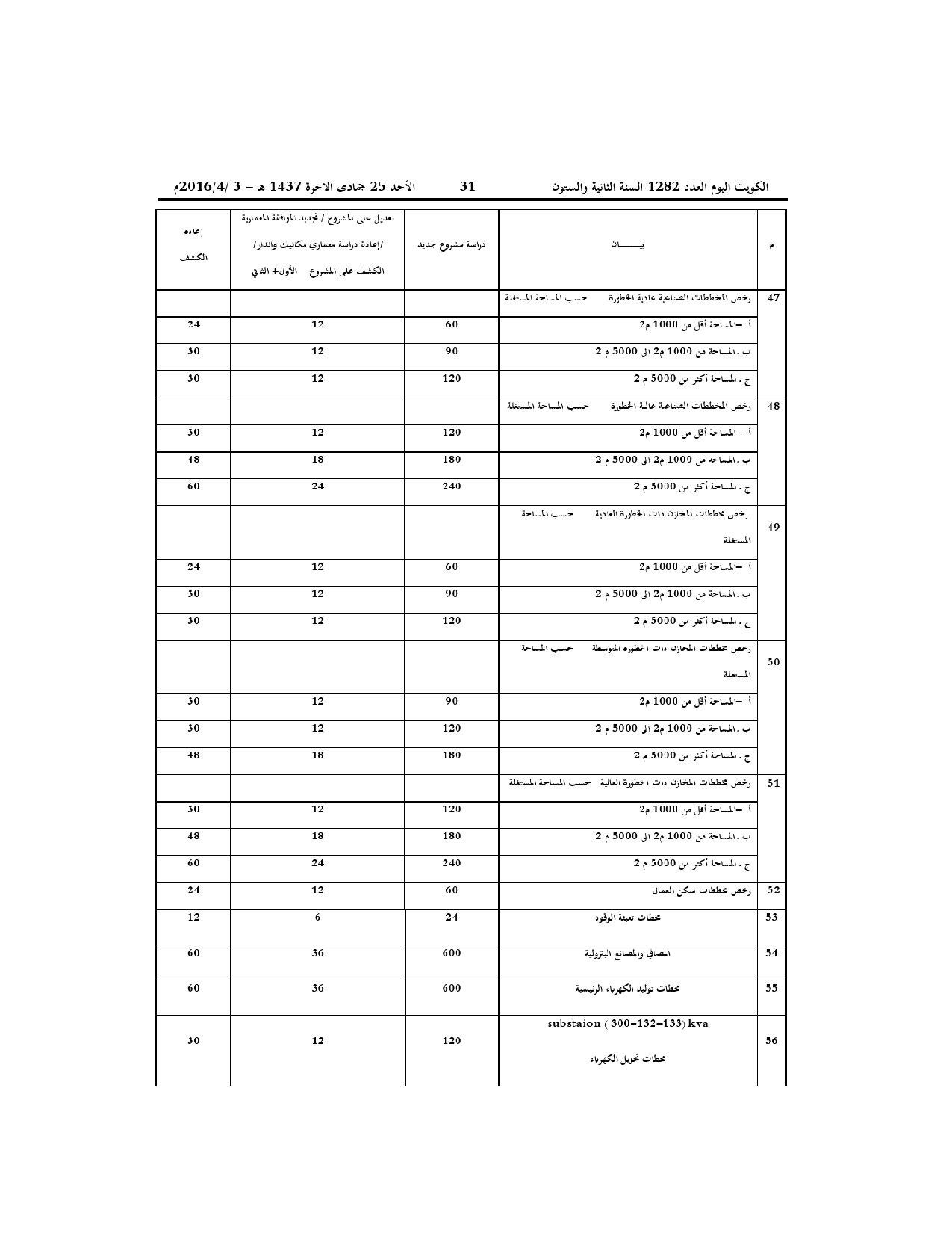 صفحة 6 من 19