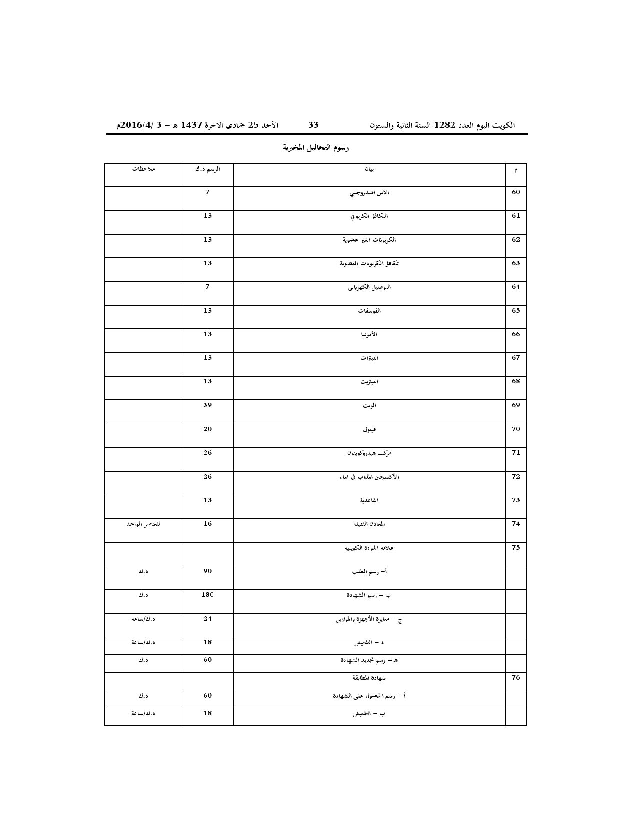 صفحة 8 من 19