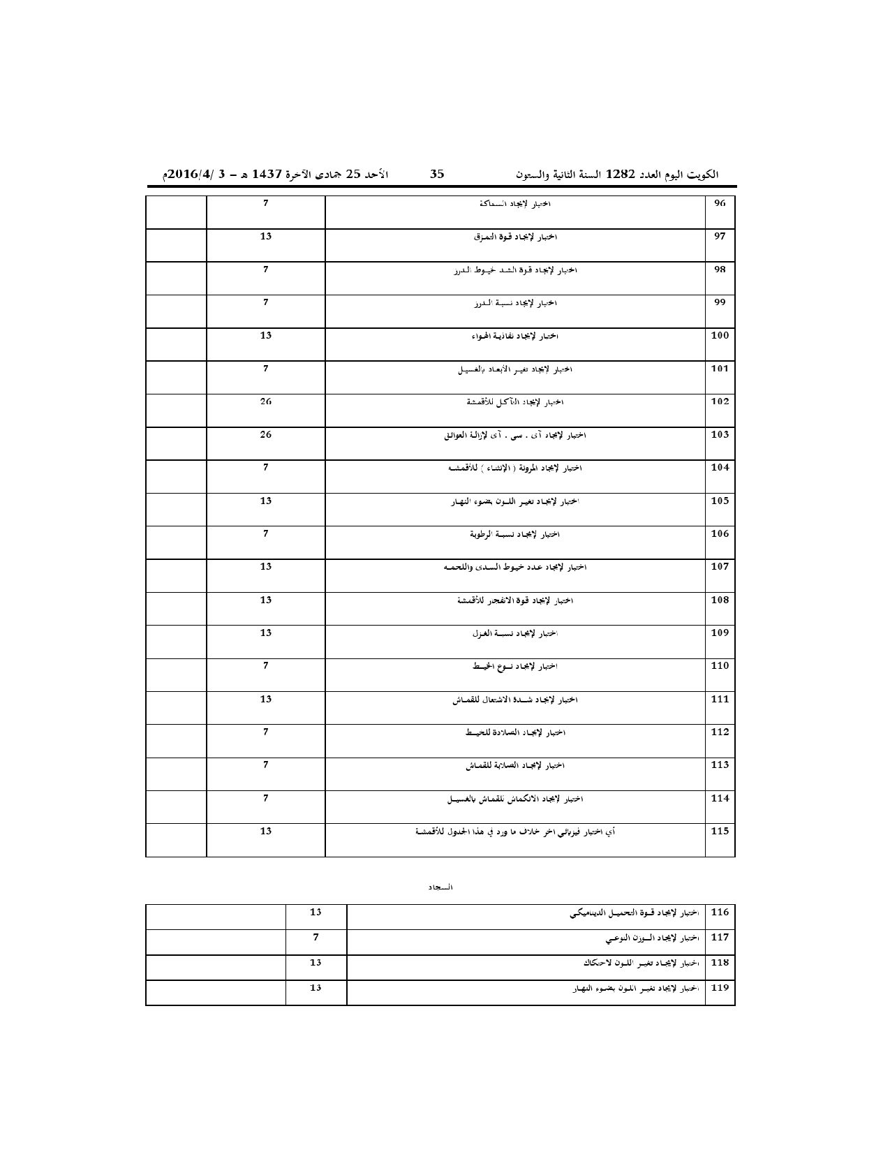 صفحة 10 من 19