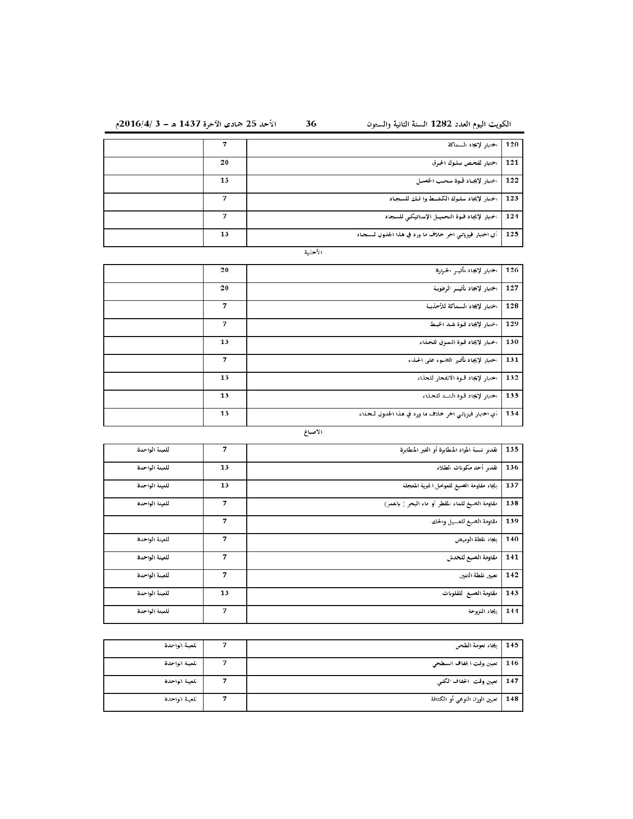 صفحة 11 من 19