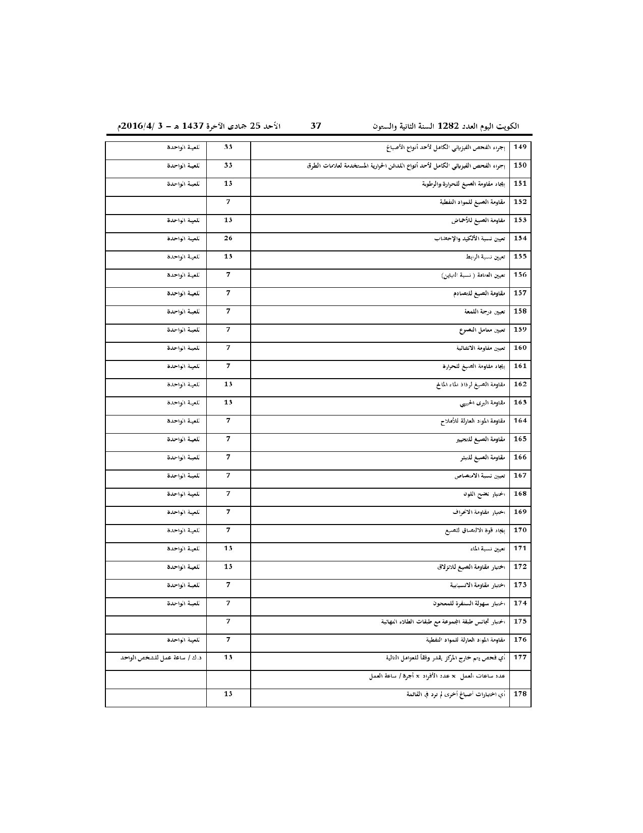 صفحة 12 من 19