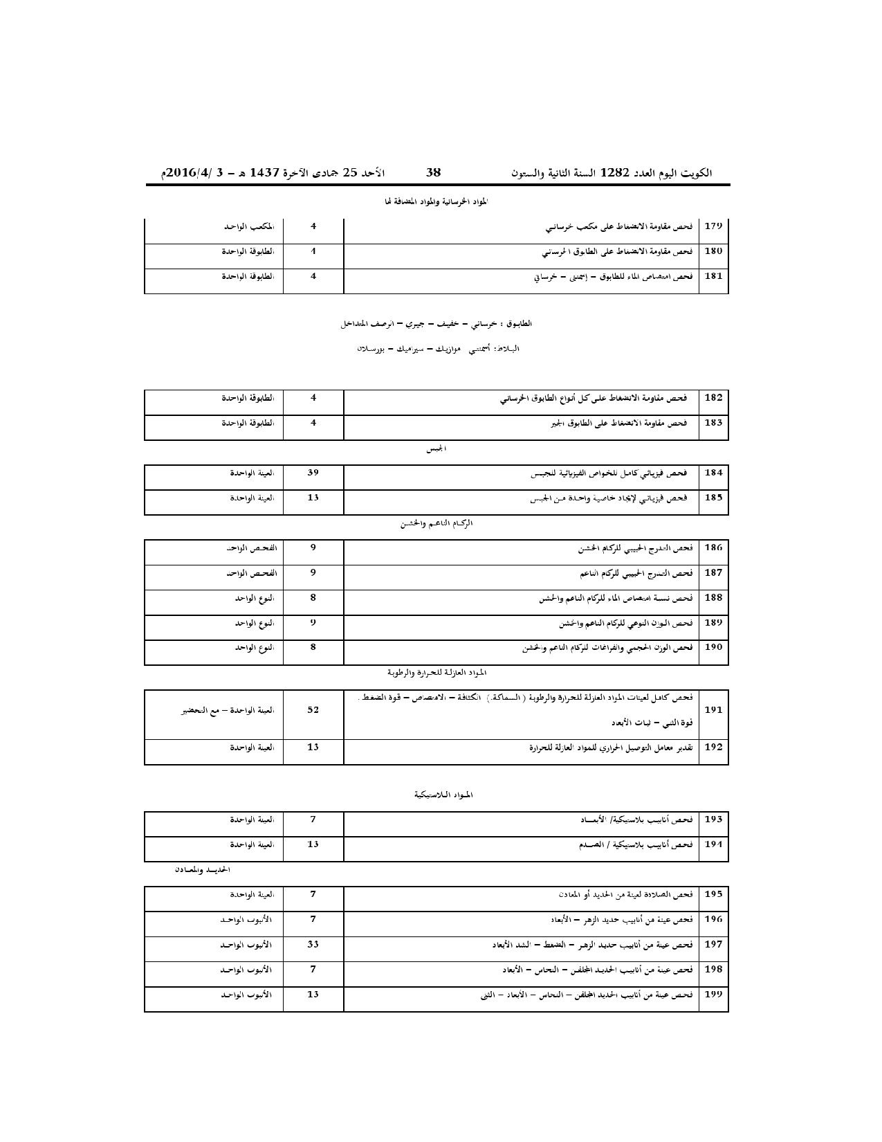 صفحة 13 من 19