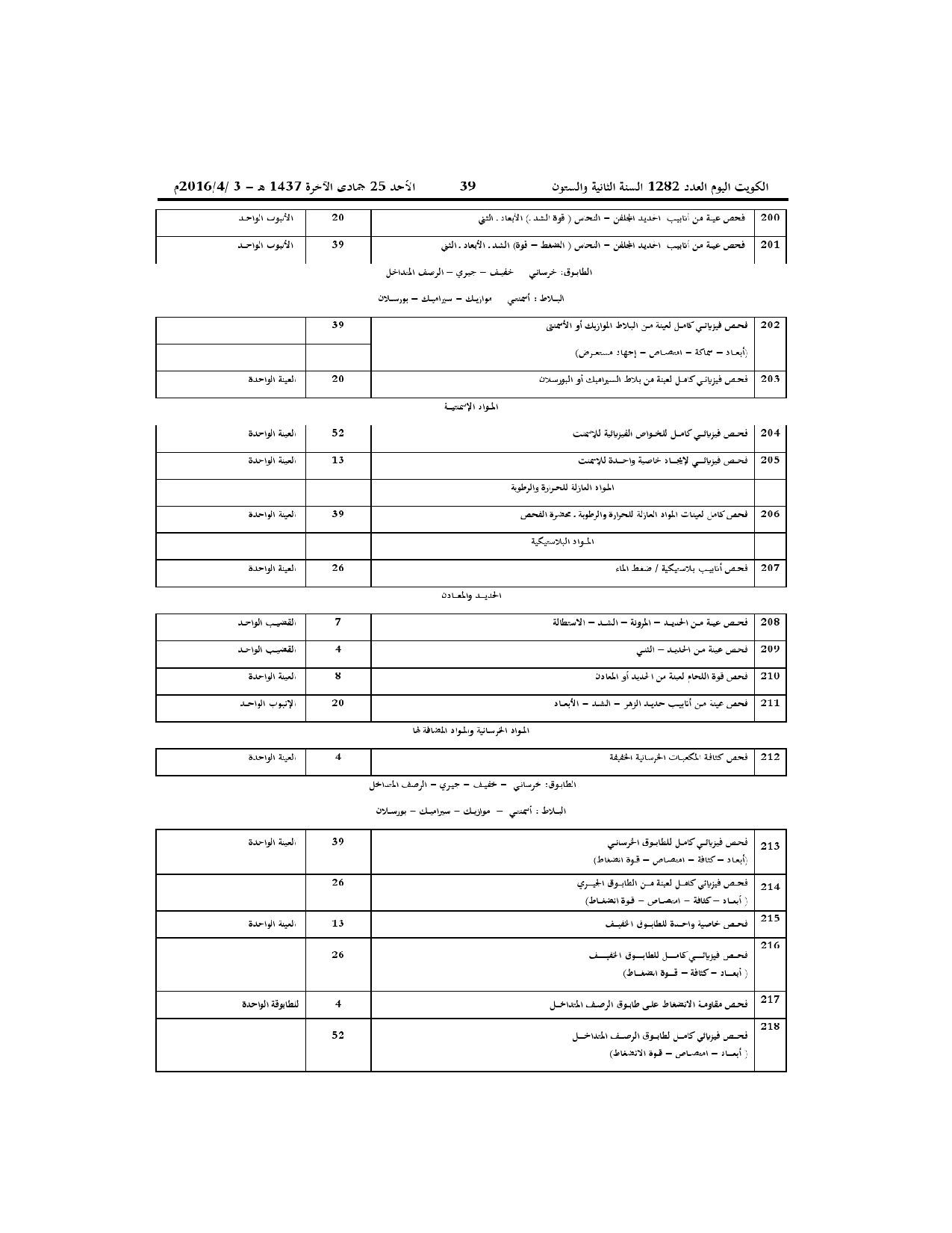 صفحة 14 من 19
