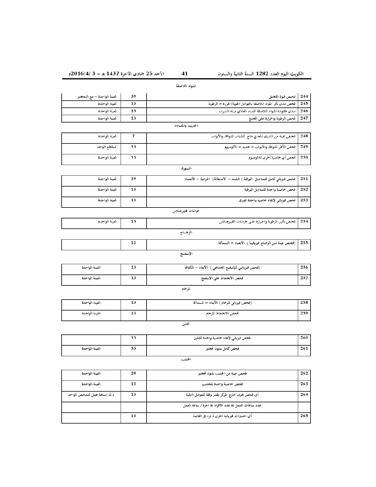 صفحة 16 من 19