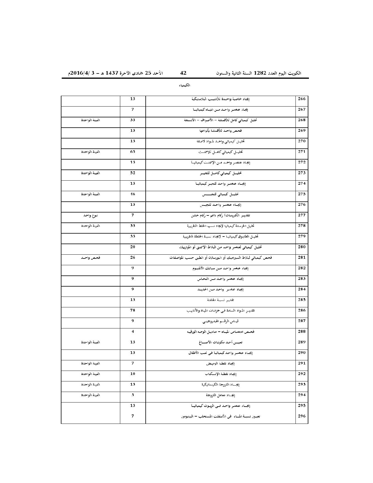 صفحة 17 من 19