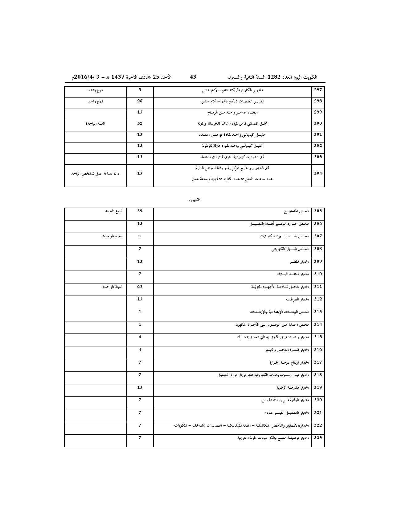 صفحة 18 من 19