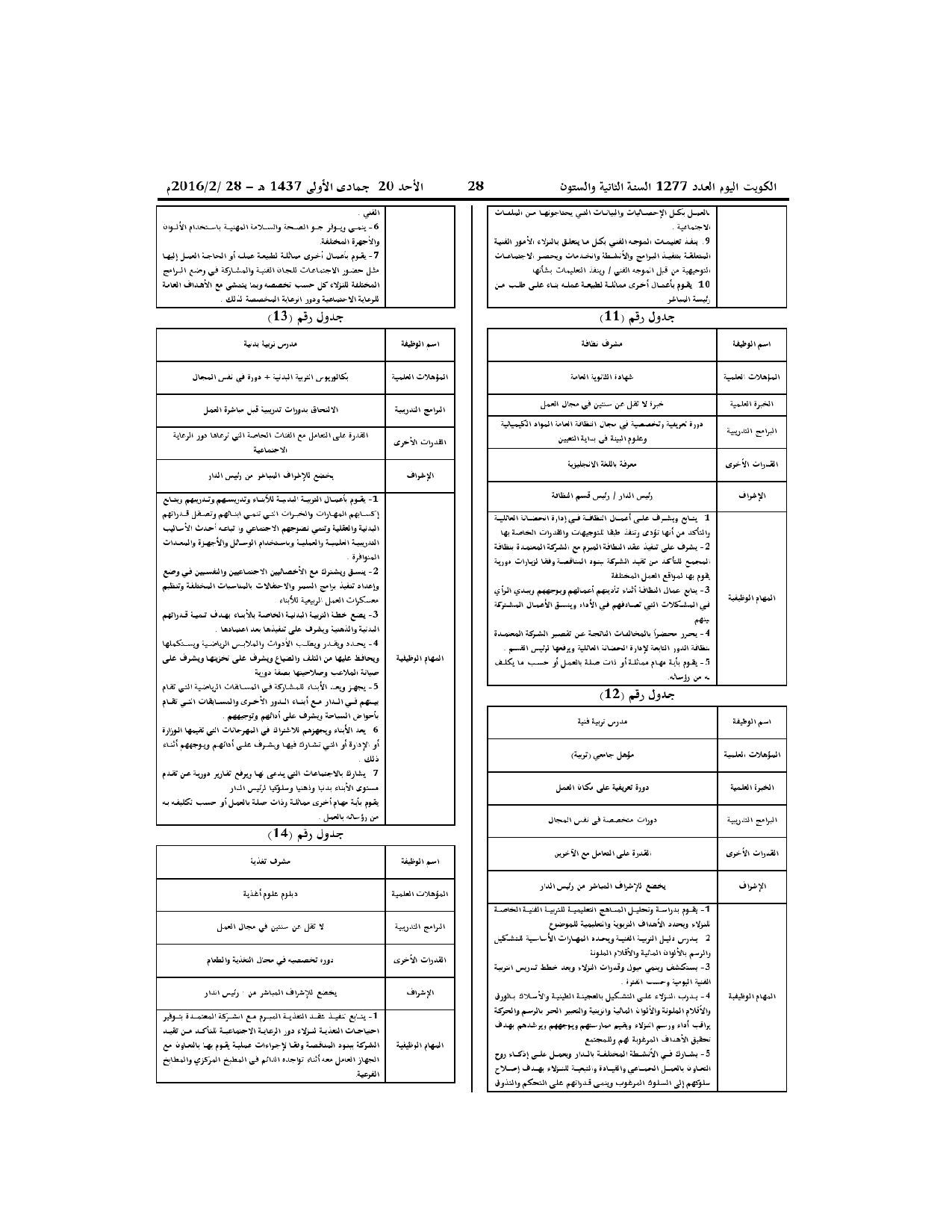 صفحة 20 من 23