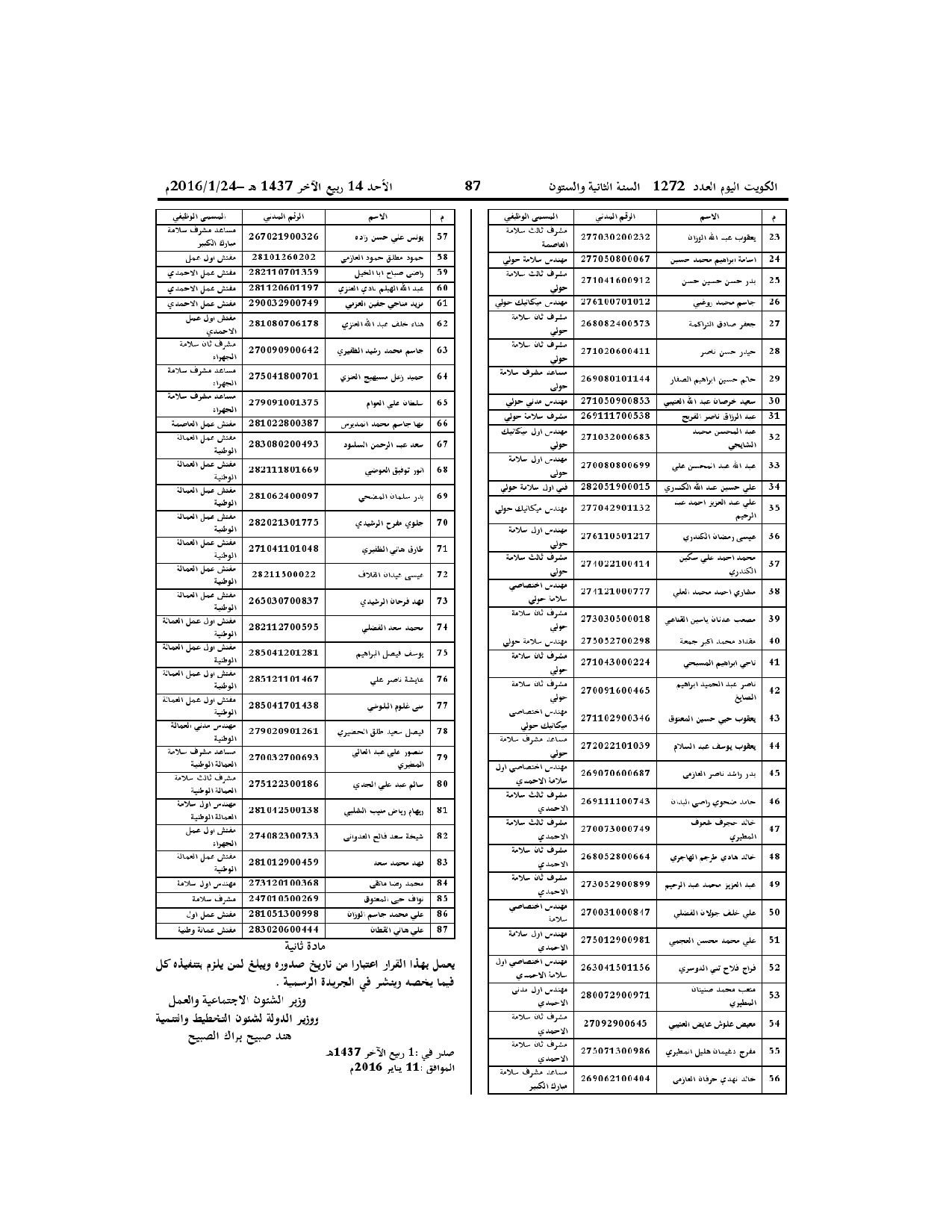 صفحة 2 من 2