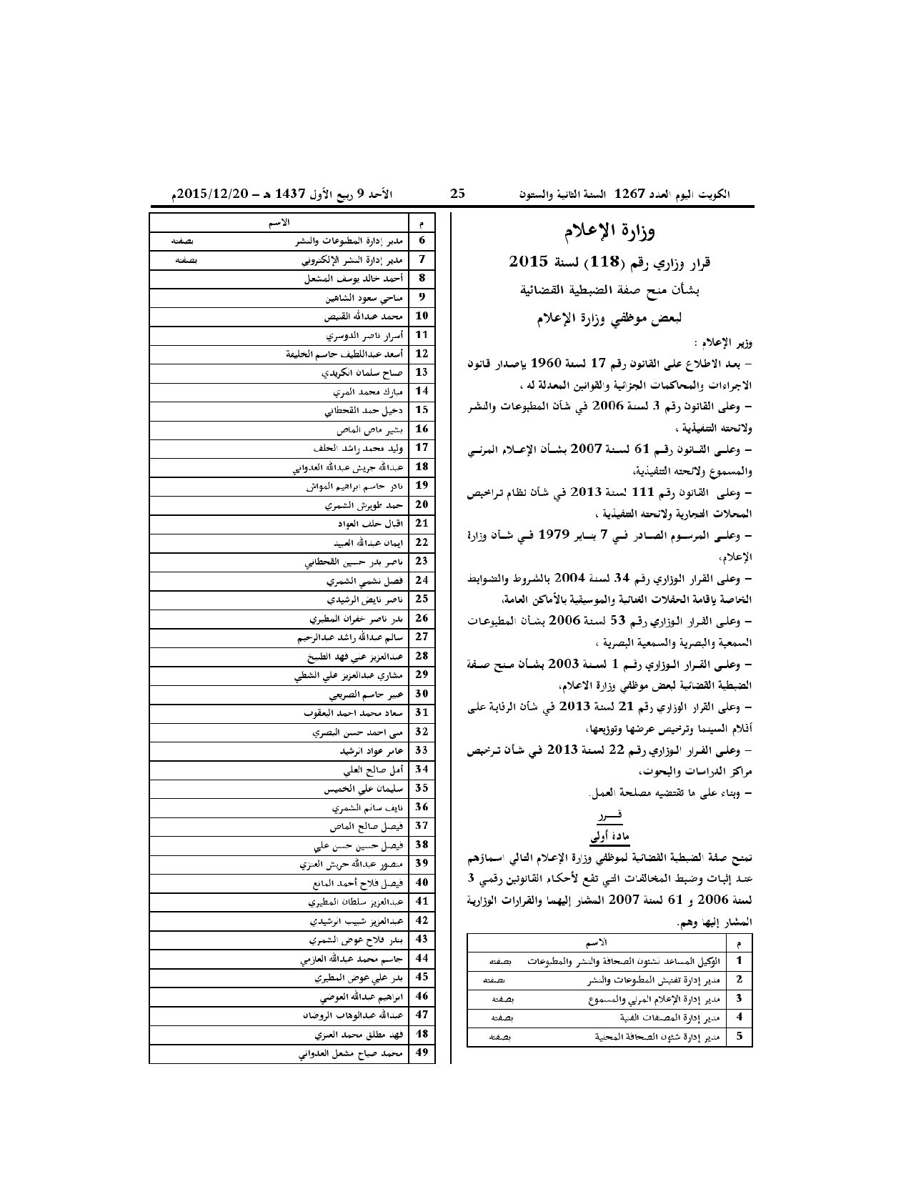 صفحة 1 من 2
