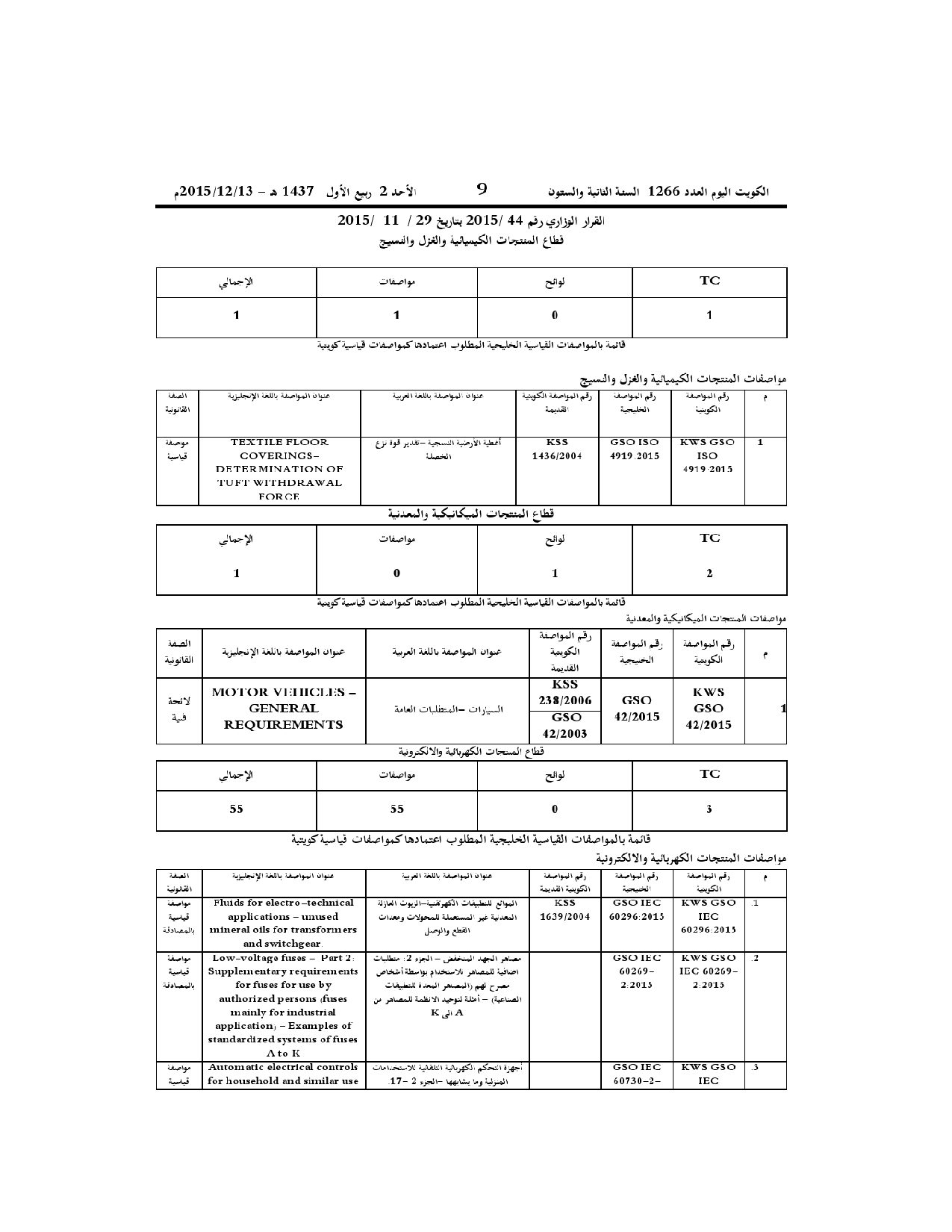 صفحة 2 من 13