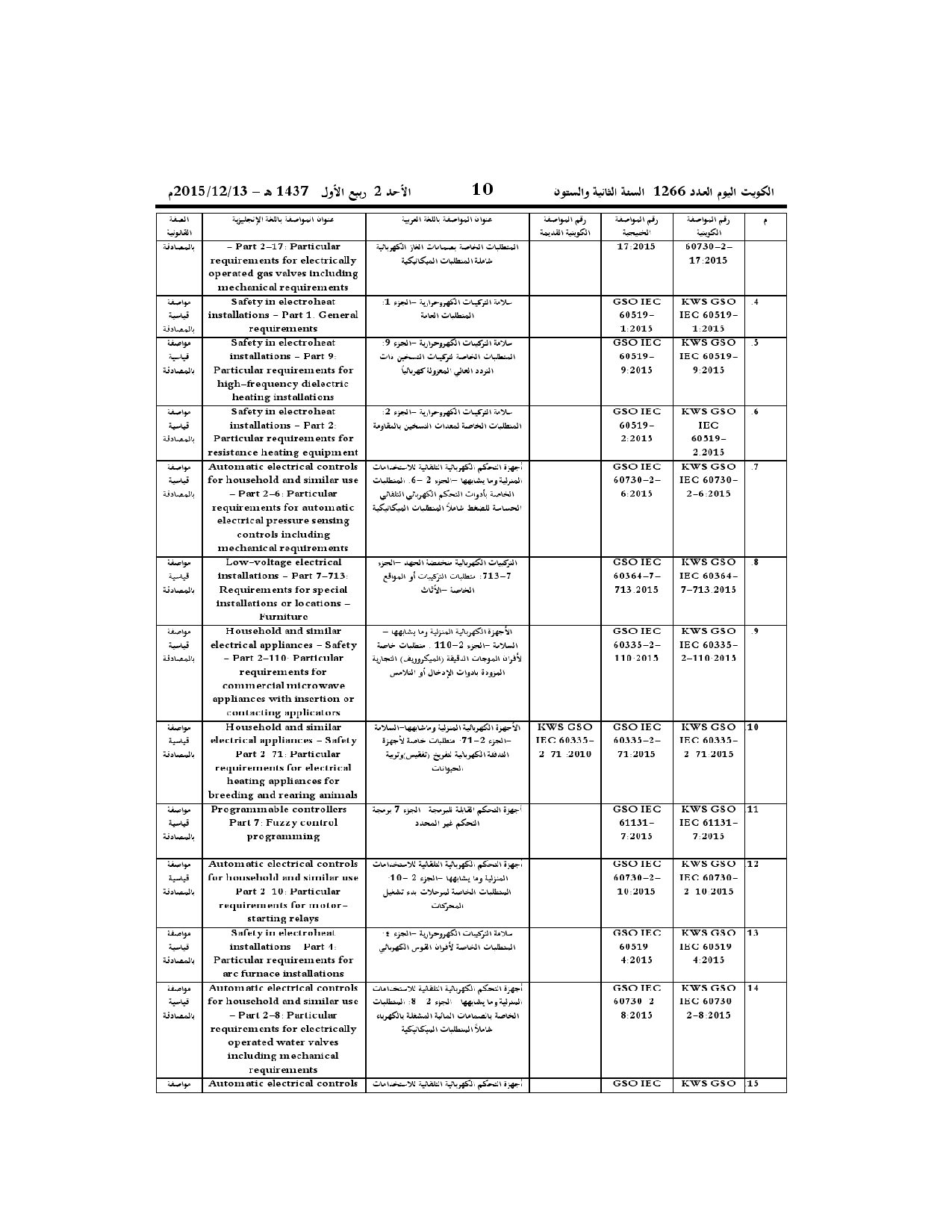 صفحة 3 من 13