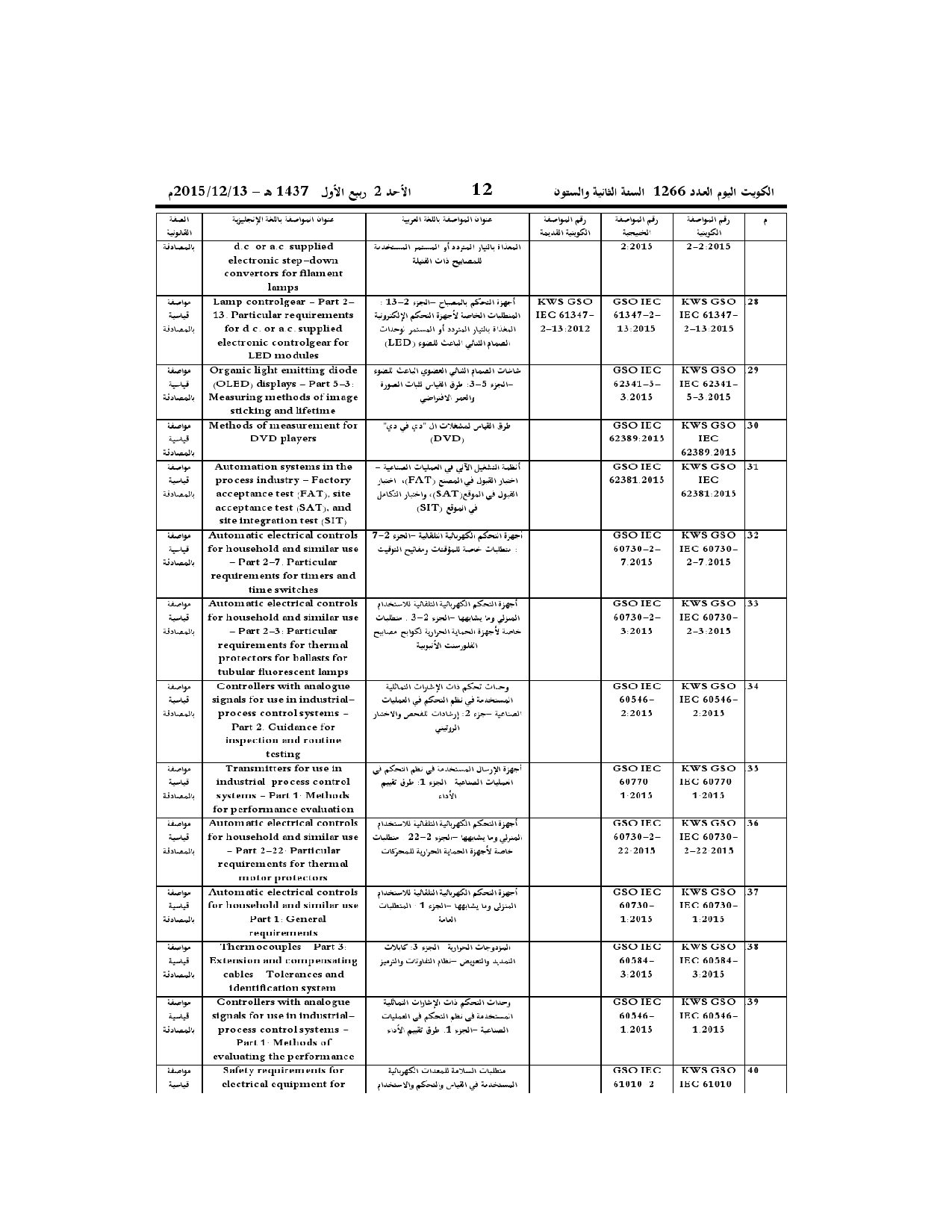 صفحة 5 من 13