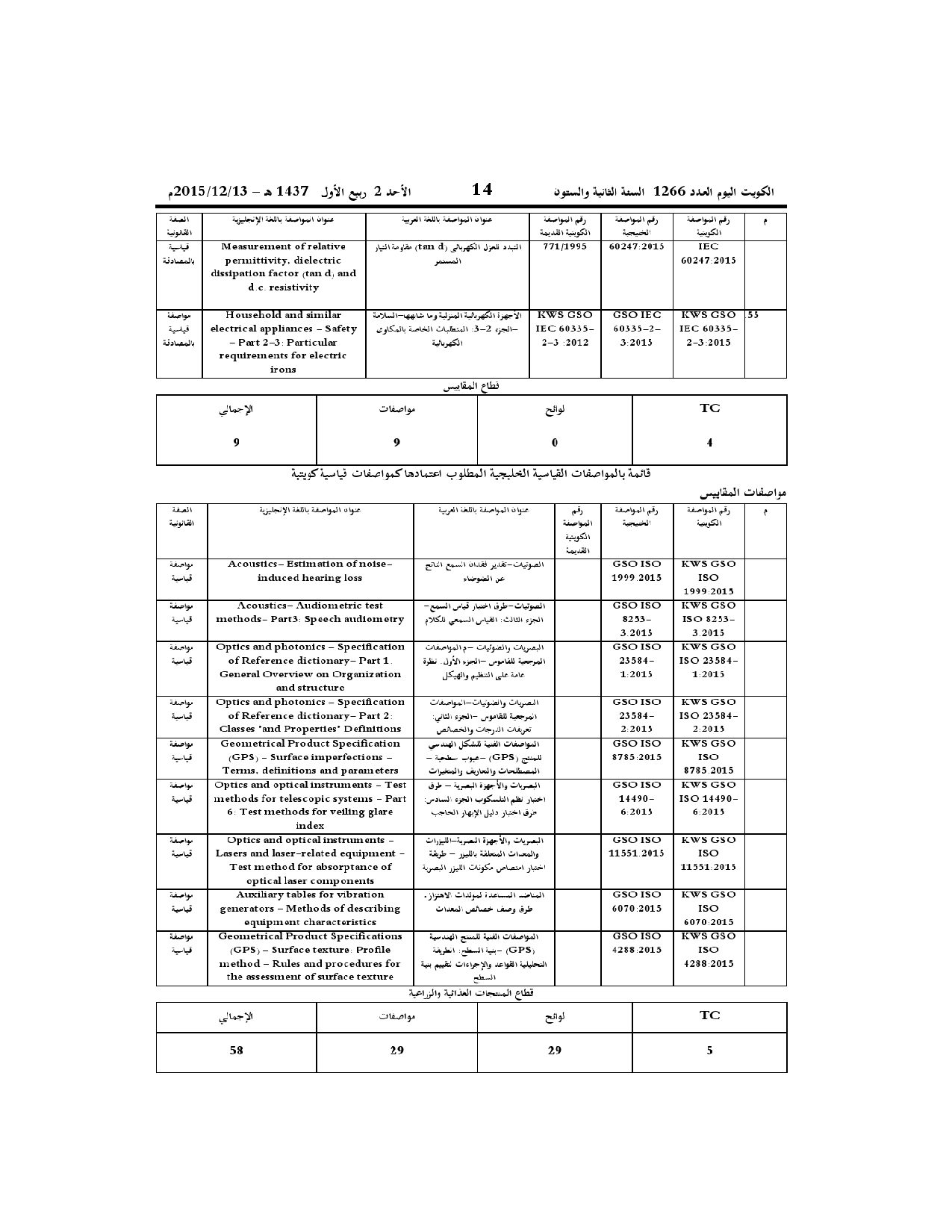 صفحة 7 من 13