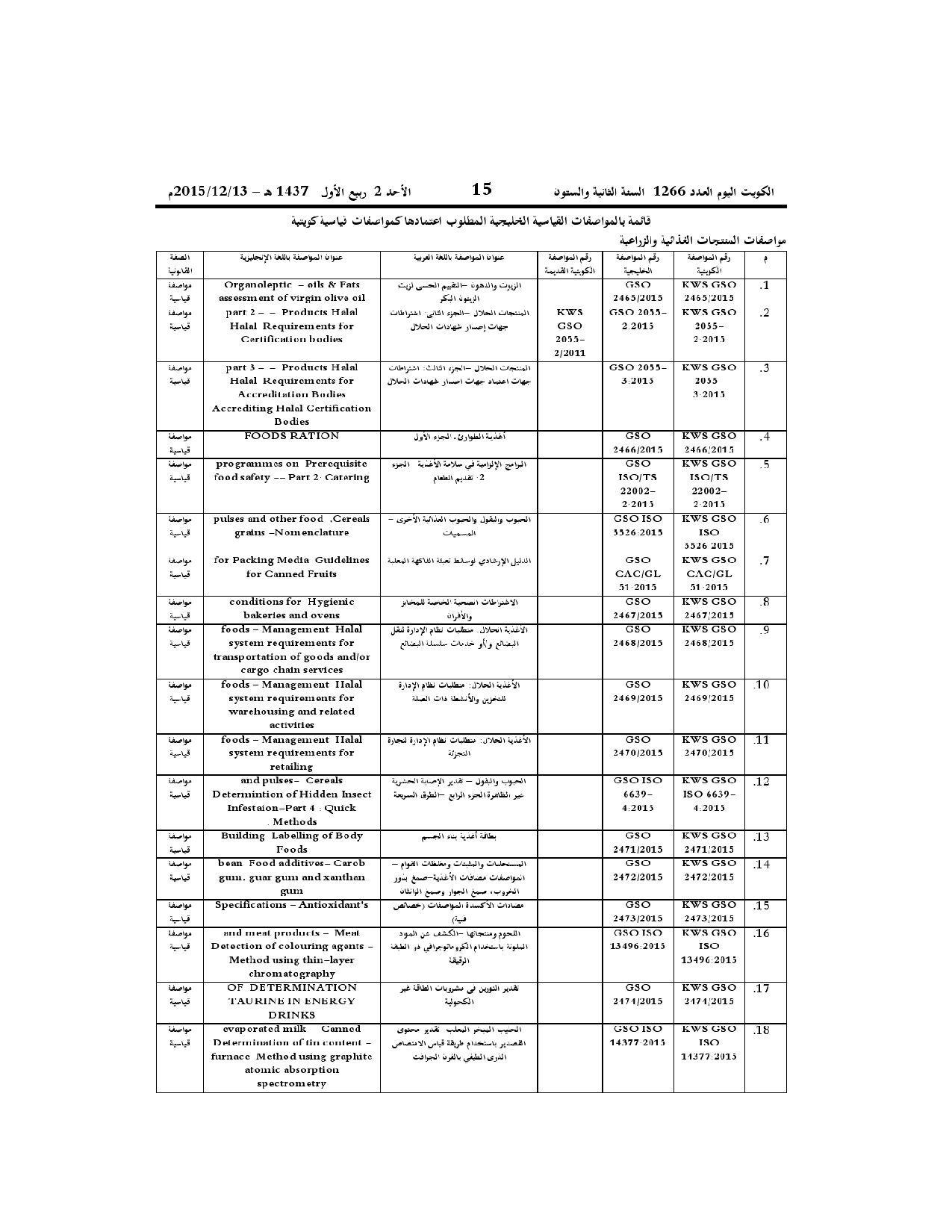 صفحة 8 من 13