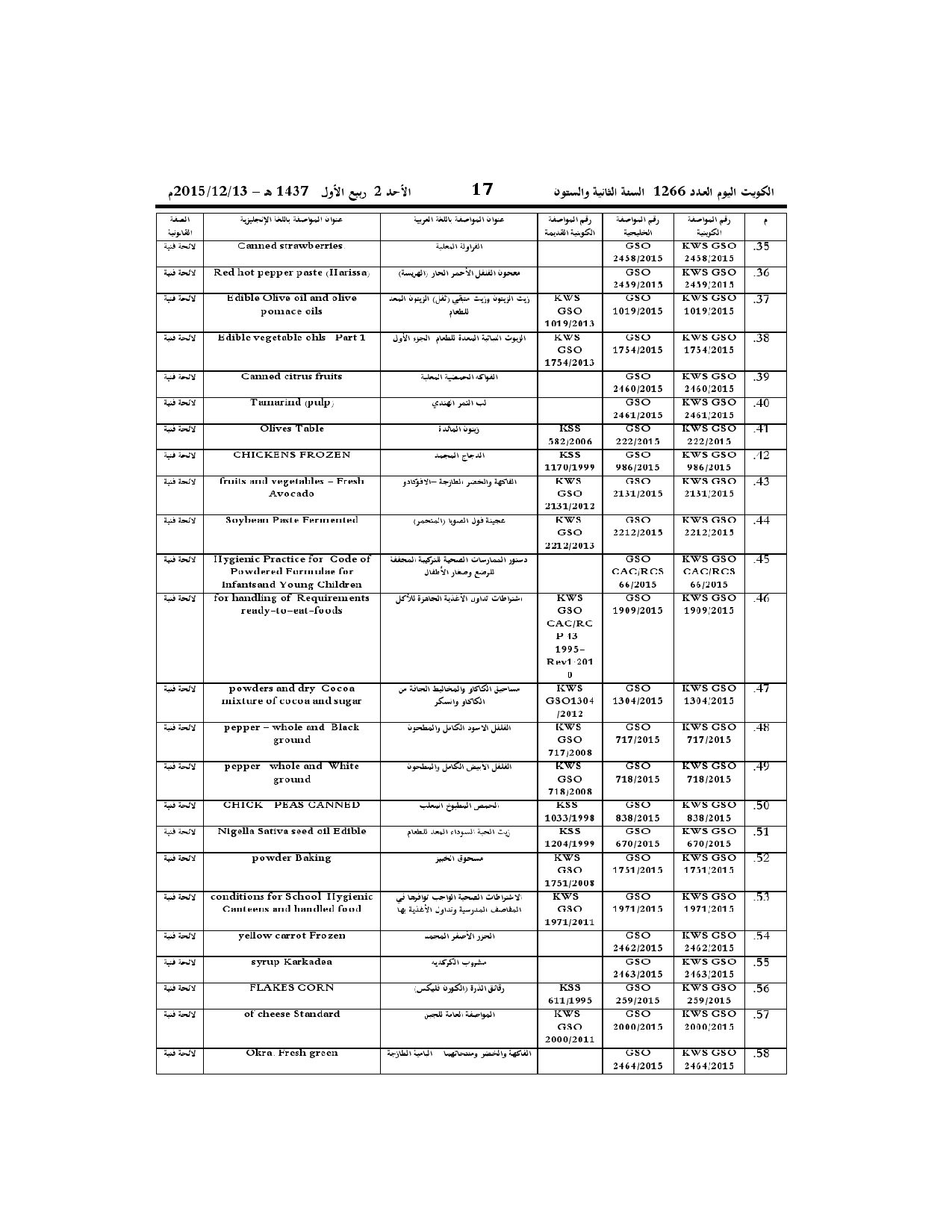 صفحة 10 من 13
