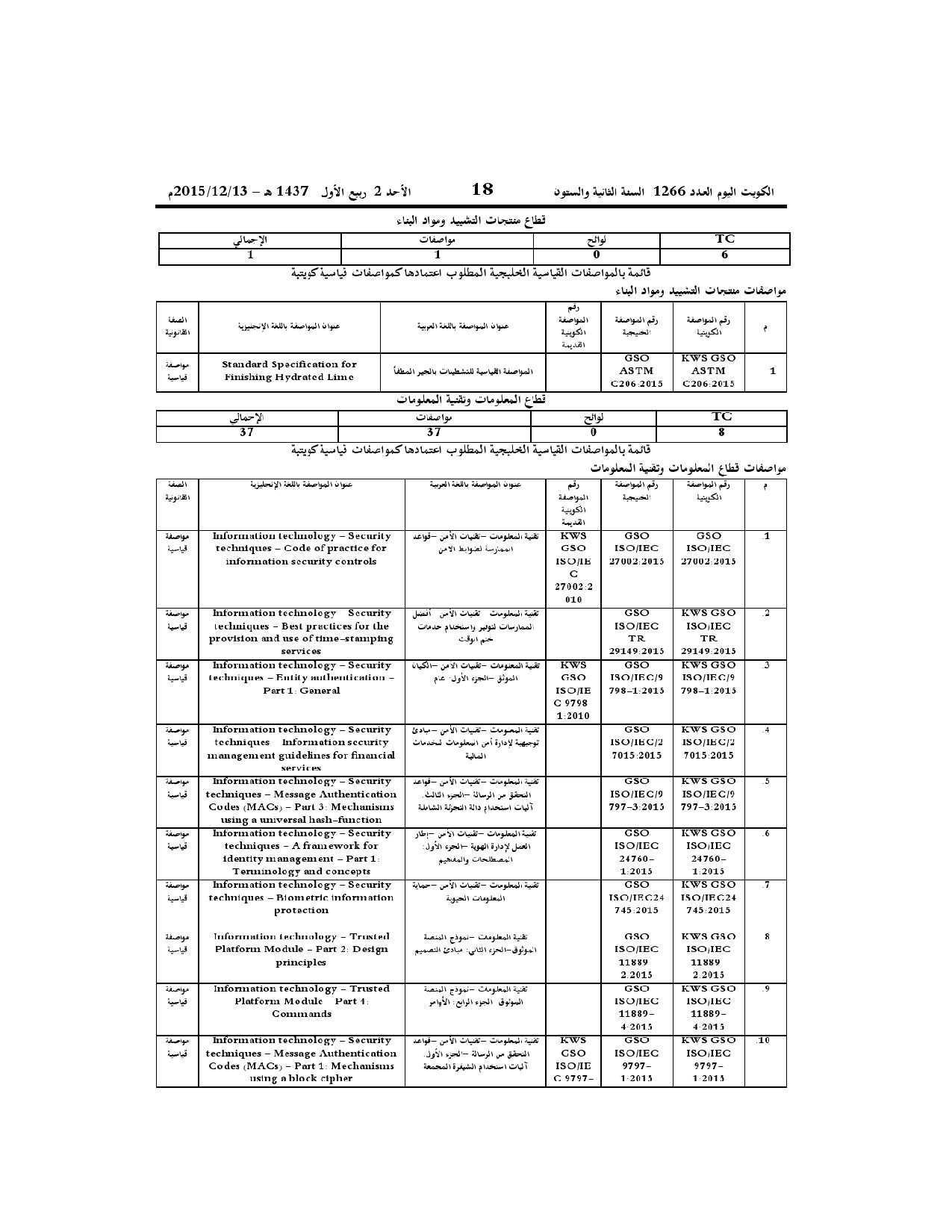 صفحة 11 من 13