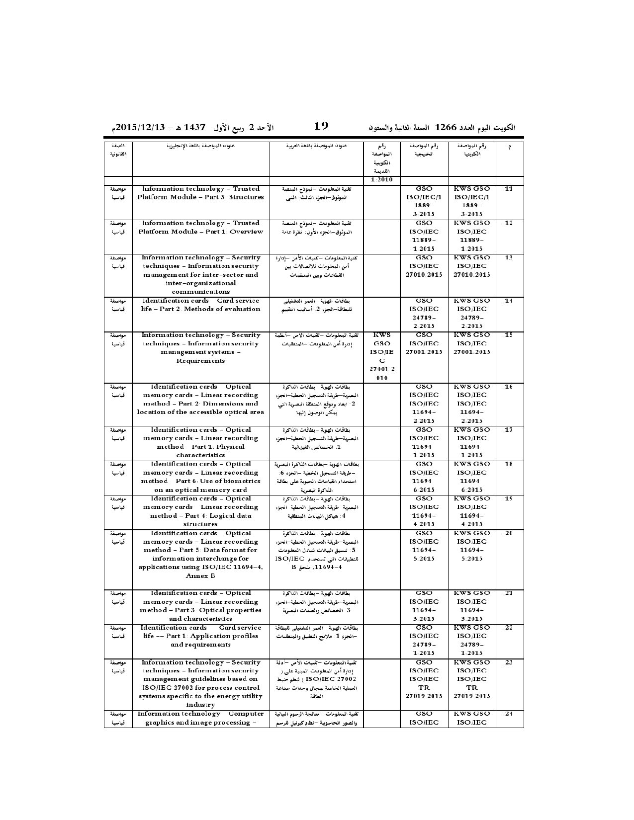 صفحة 12 من 13