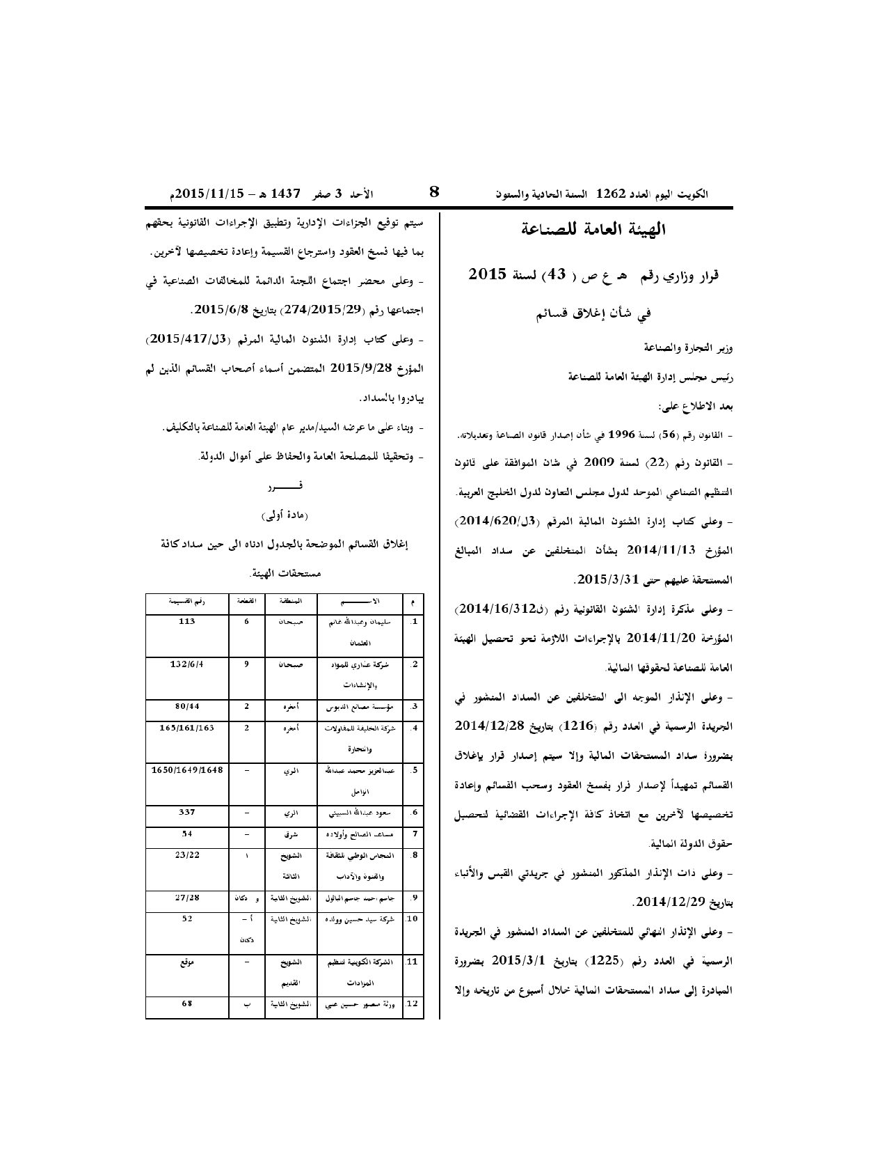 صفحة 1 من 2