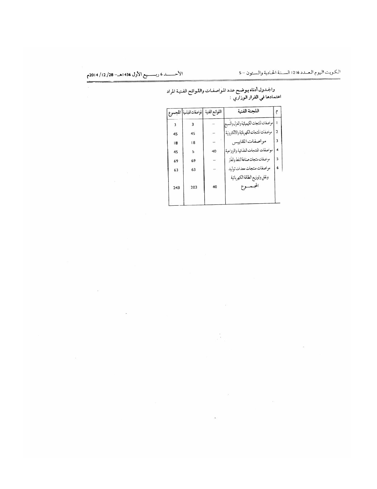 صفحة 2 من 2