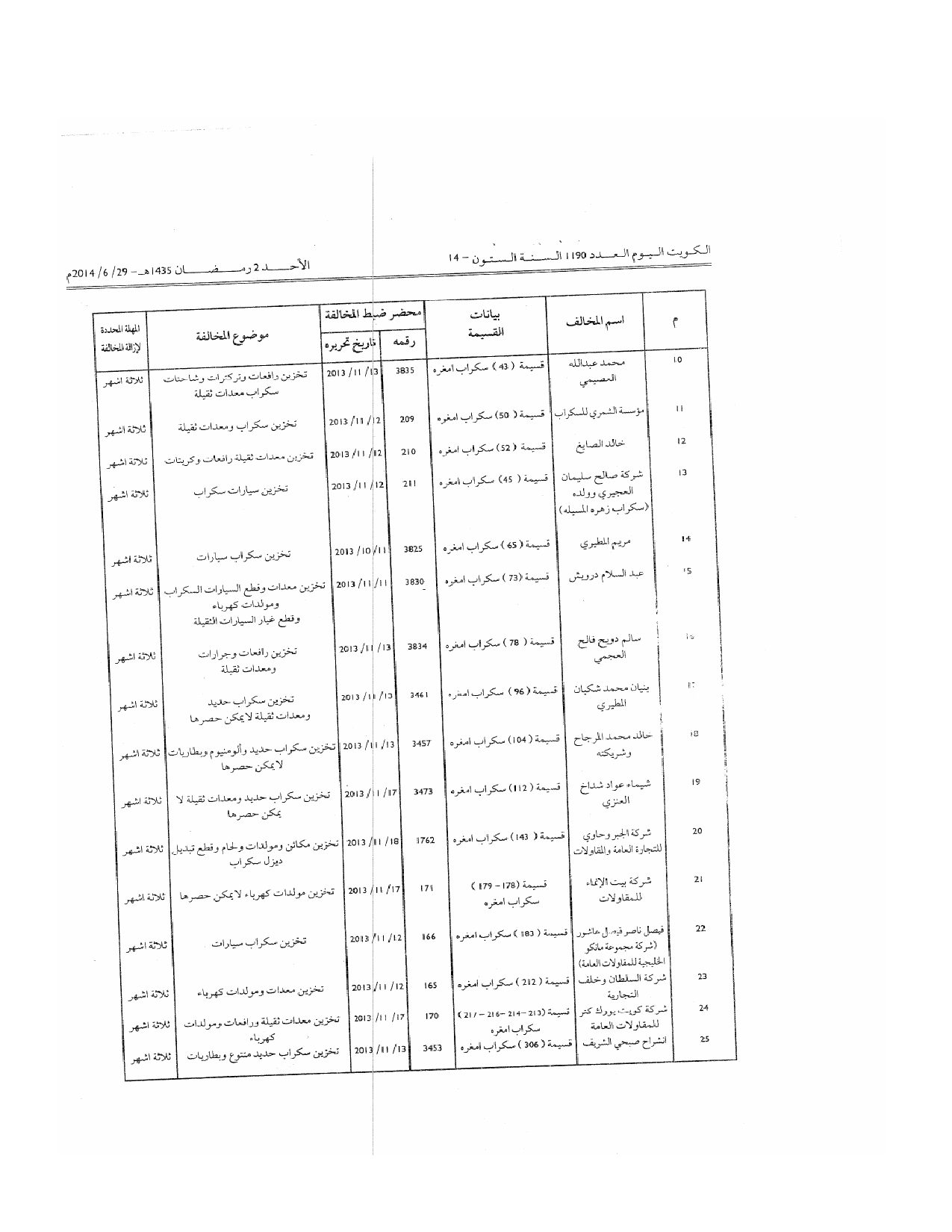 صفحة 2 من 3